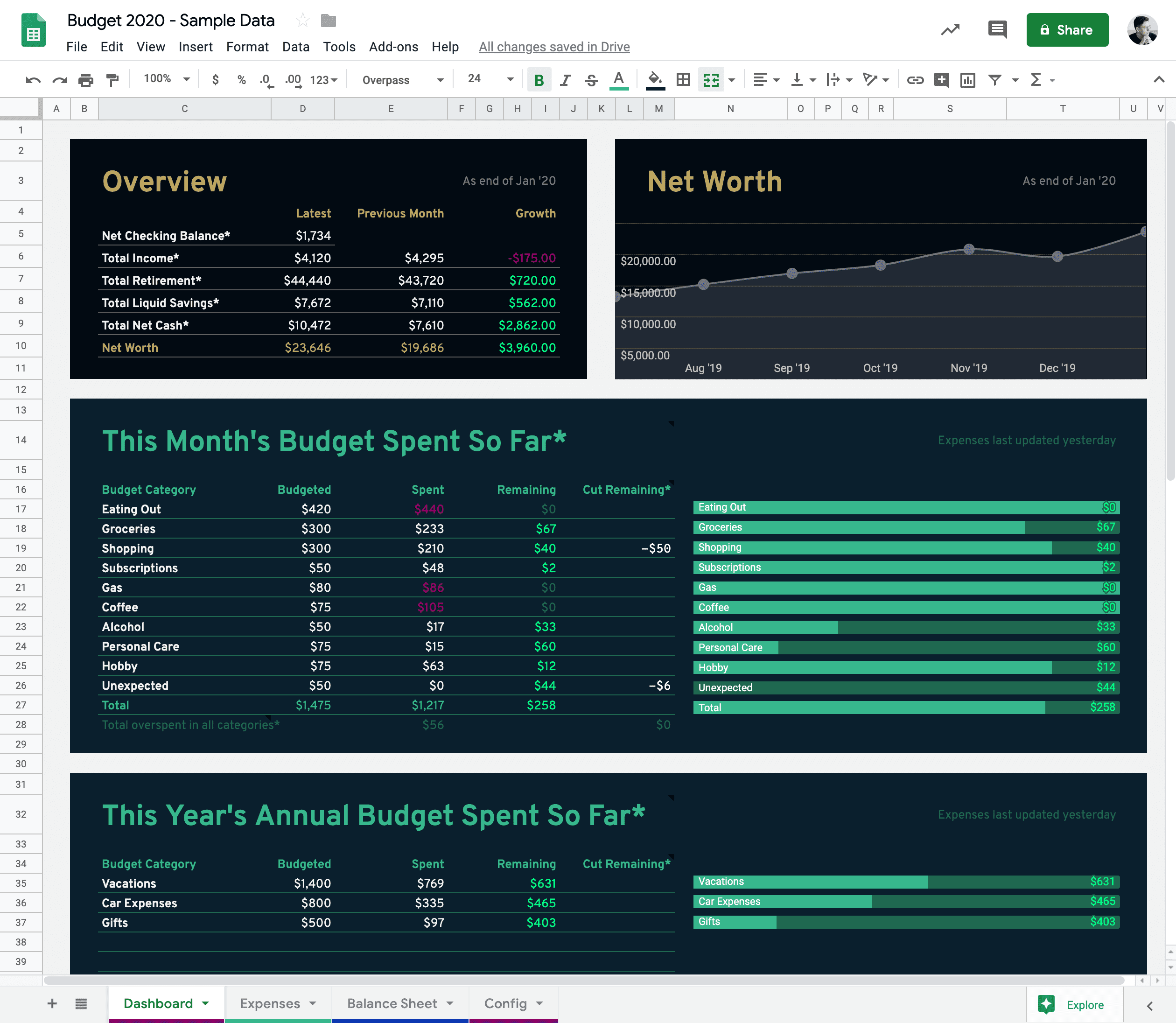 My Google Sheets Budget Template for Millennials Regpaq
