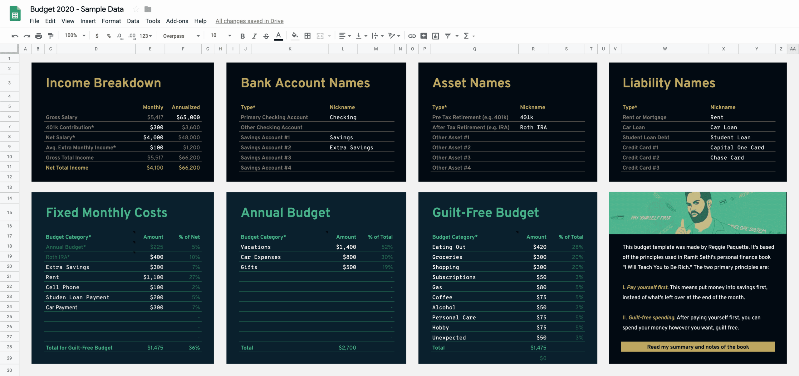 My Google Sheets Budget Template for Millennials Regpaq
