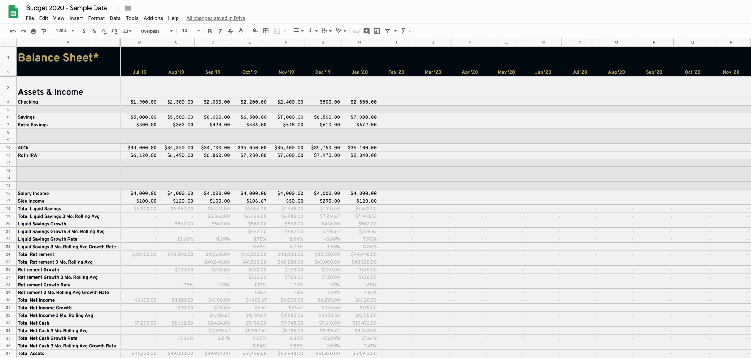 My Google Sheets Budget Template for Millennials Regpaq