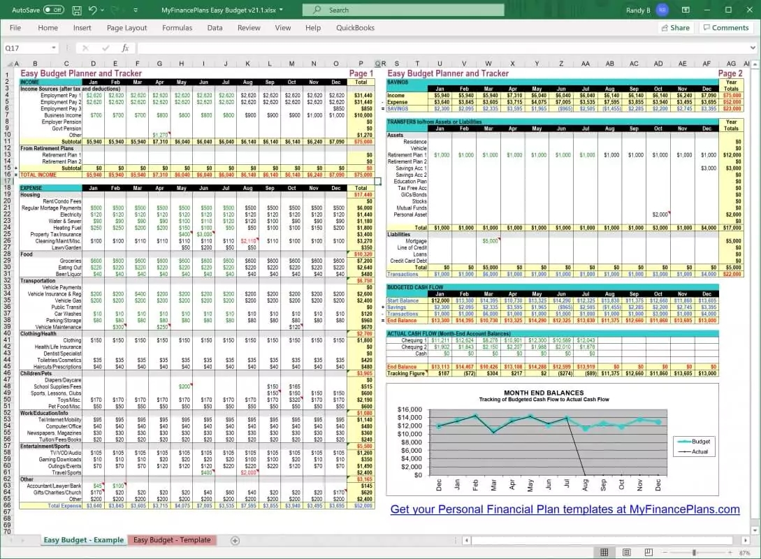 MyFinancePlans Free Easy Budget Template