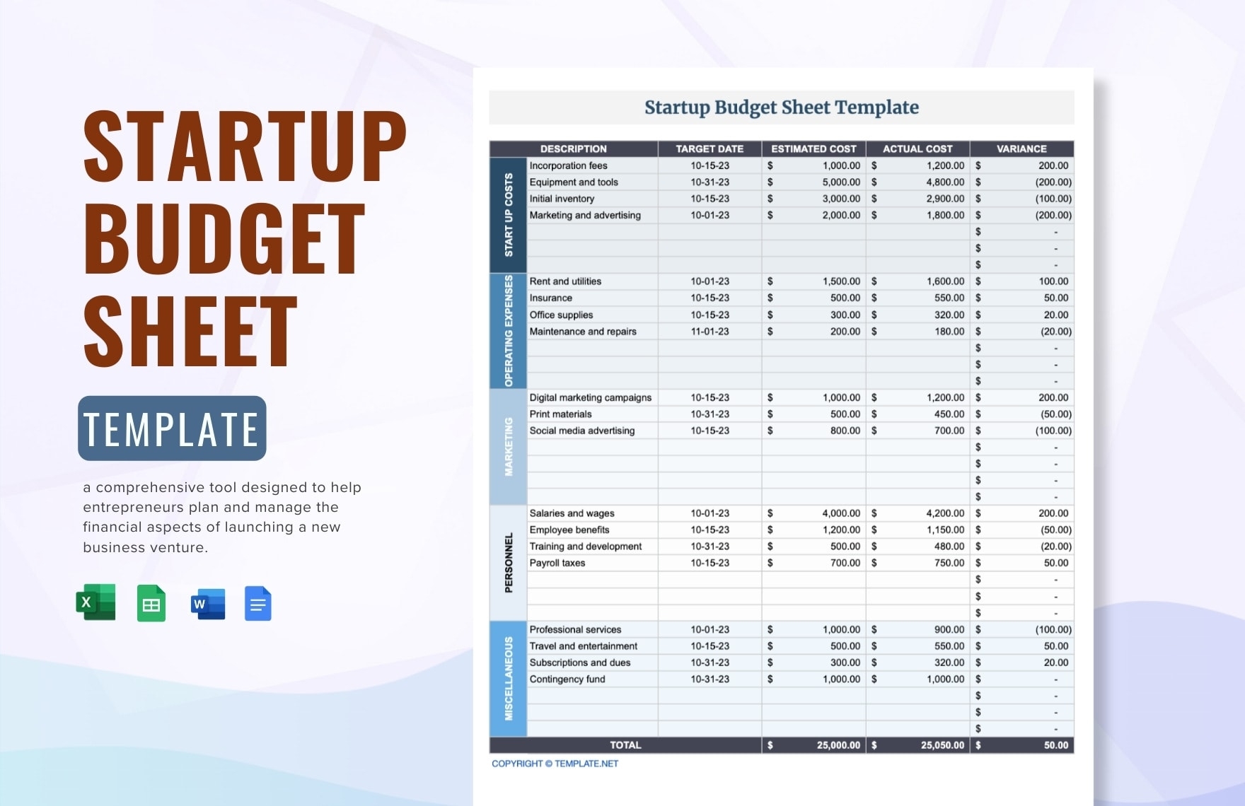 Need A Google Sheets Budget Template Here Are 12 Of The Best