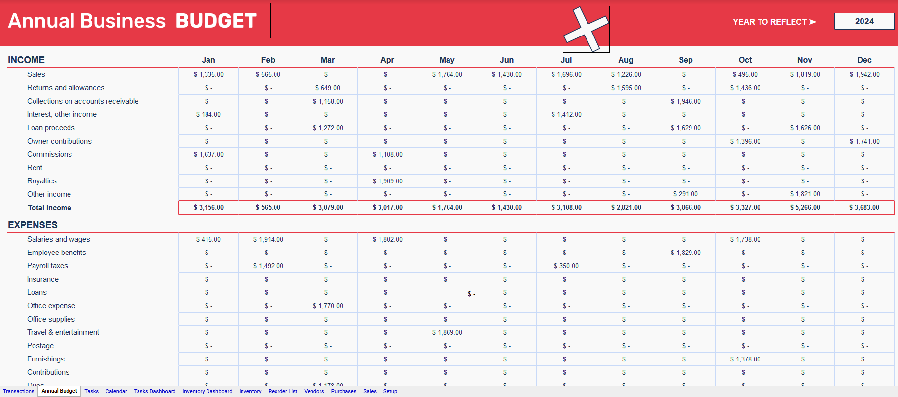 Drive Budget Template
