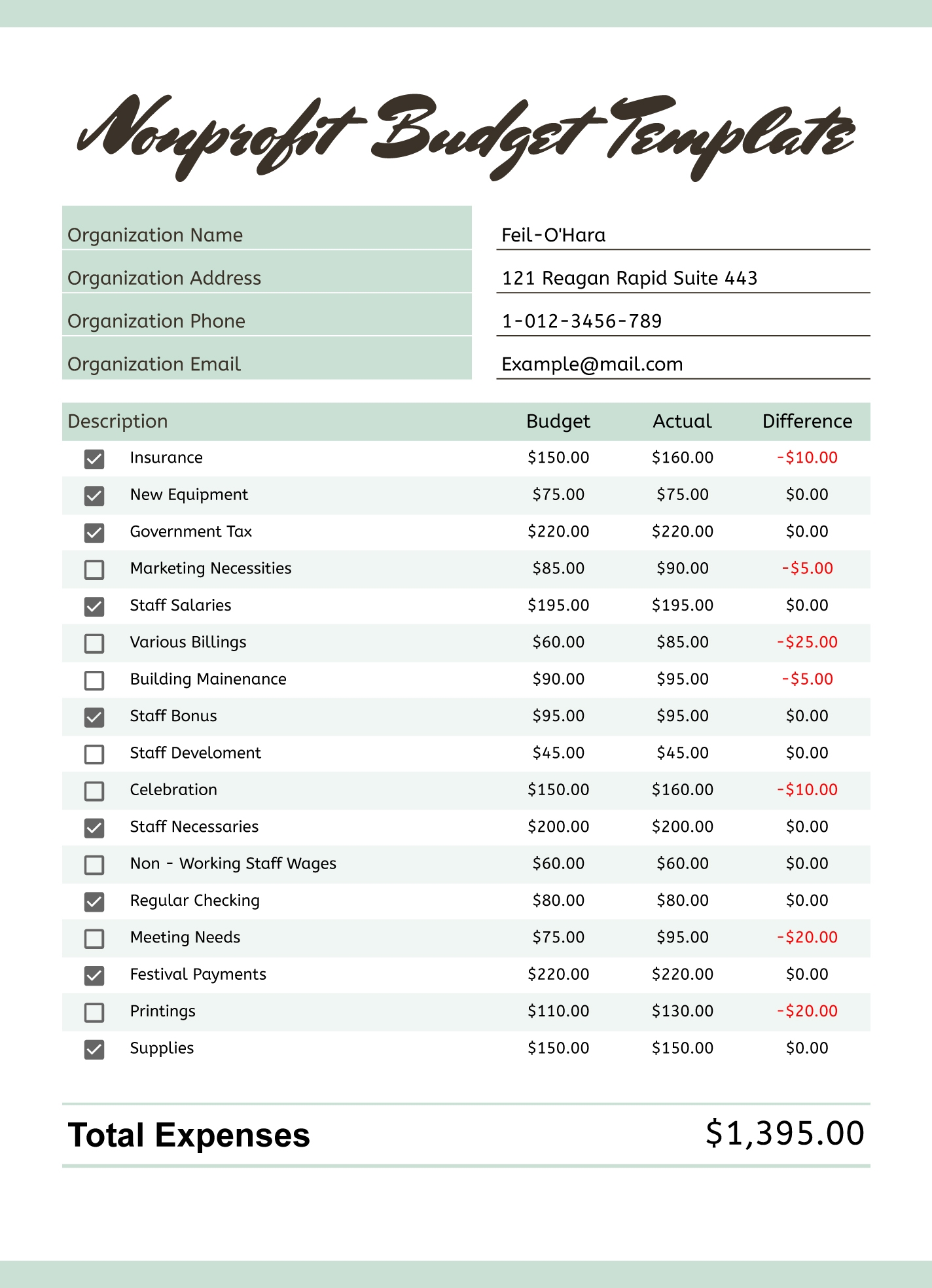 Budget Template For Non Profit