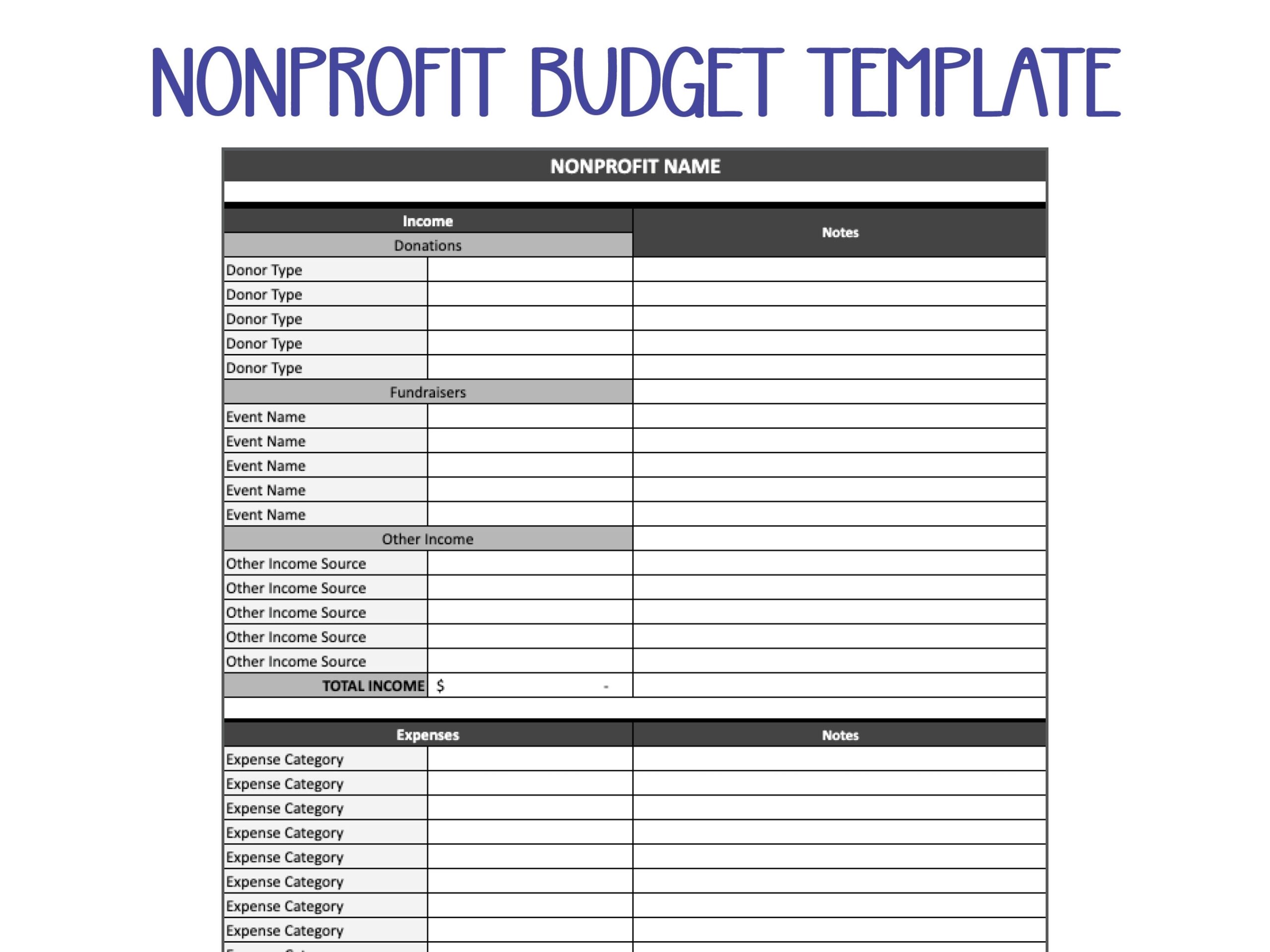 Nonprofit Operating Budget Template
