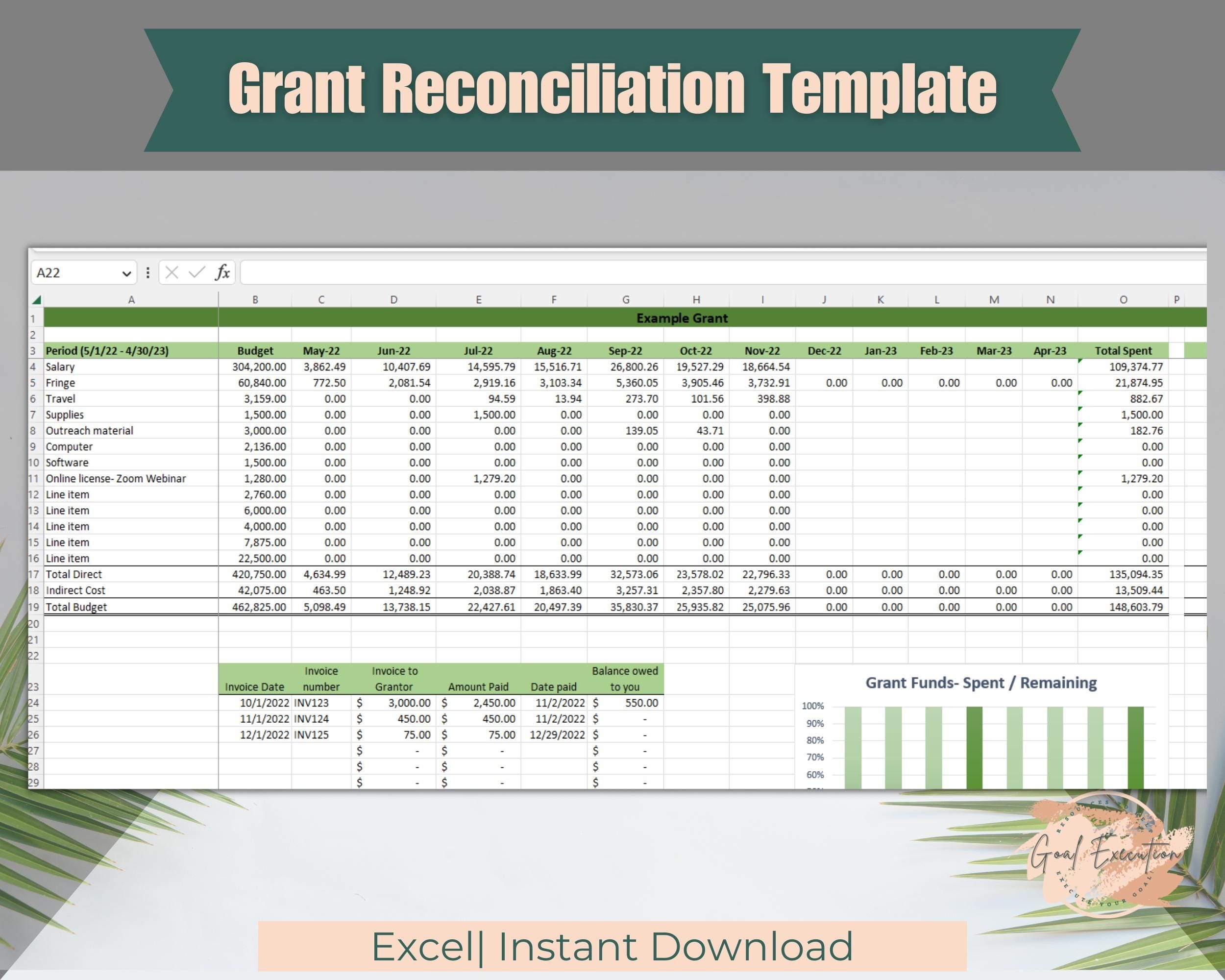 Budget Reconciliation Template