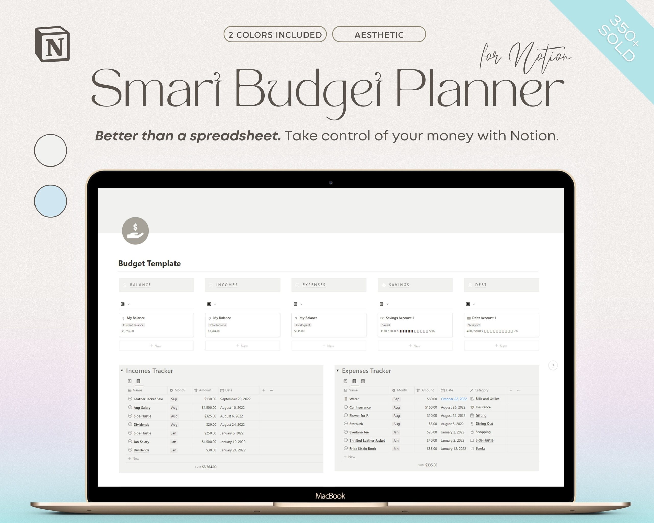 Budget Notion Template