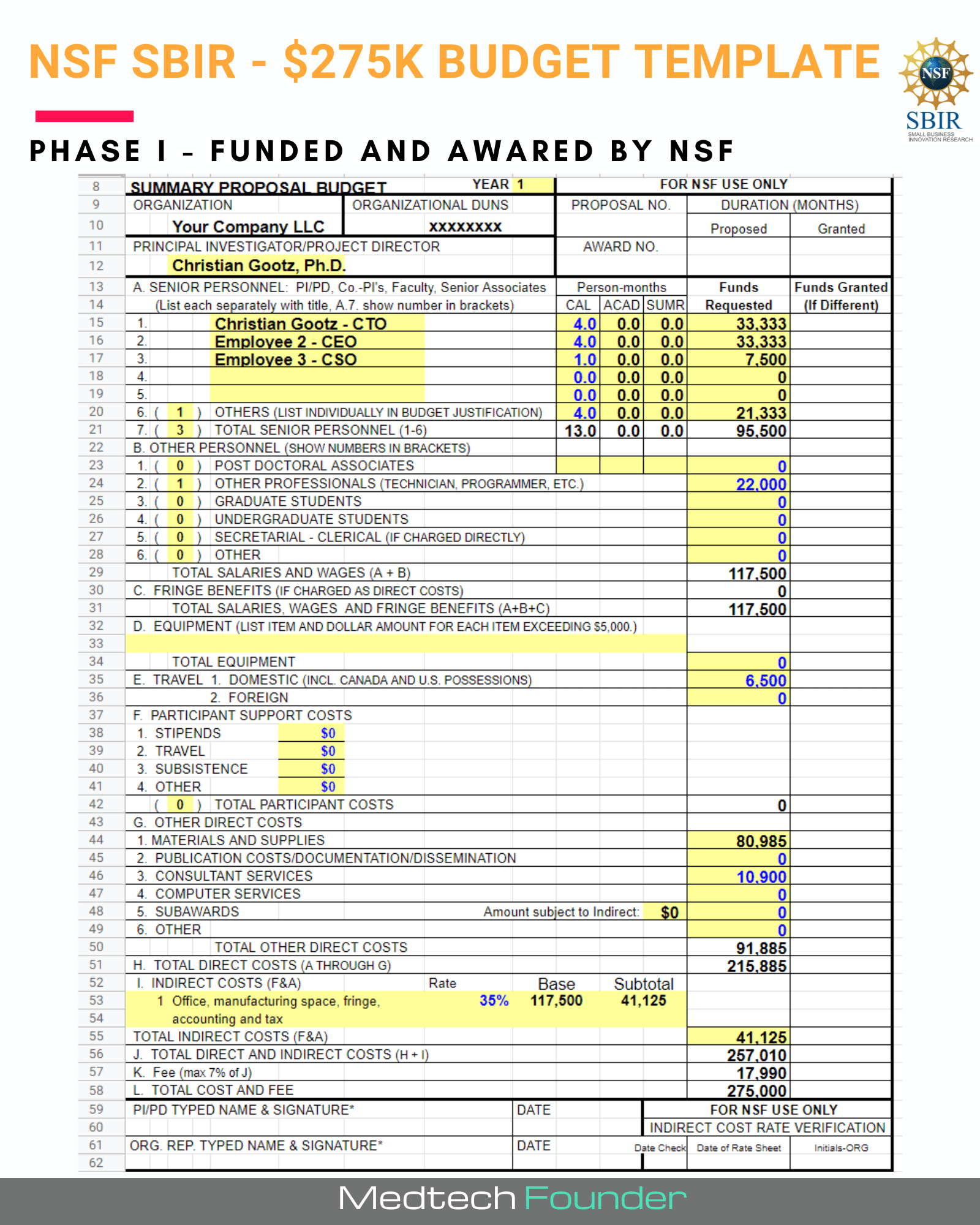 Nsf Proposal Budget Template