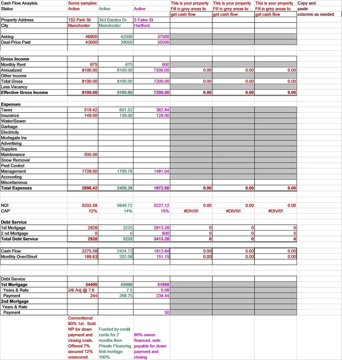 Operating Budget Ultimate Guide Calculations U0026 More 