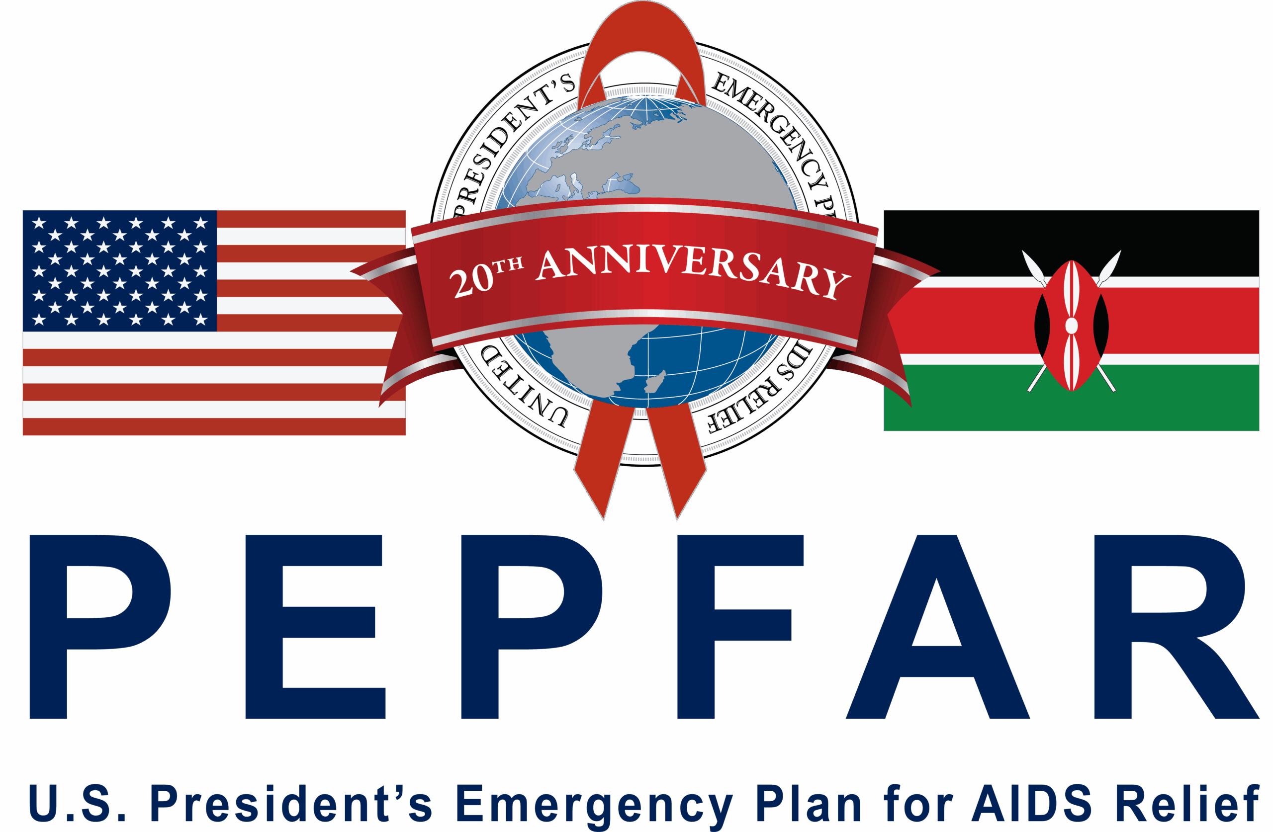 Usaid Budget Template