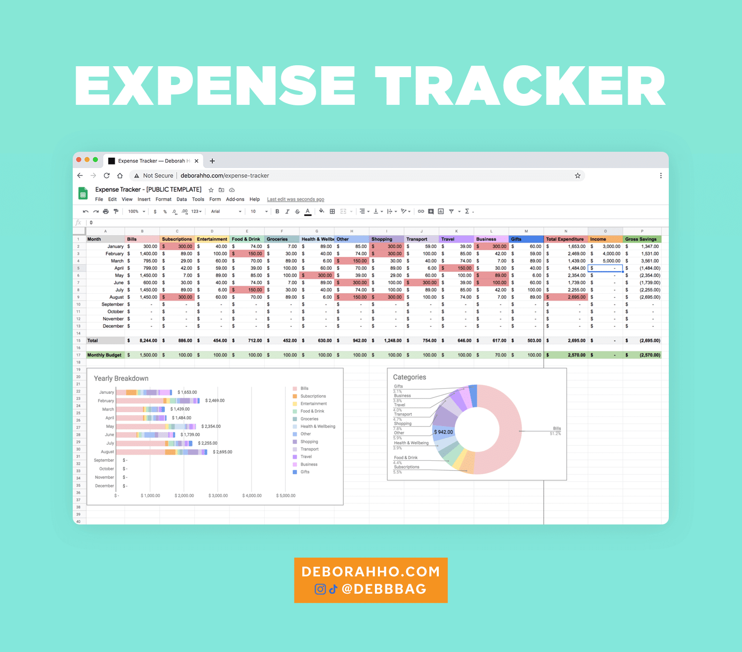 Our 11 Favorite Free Google Sheets Budget Templates Of 2025 Tiller