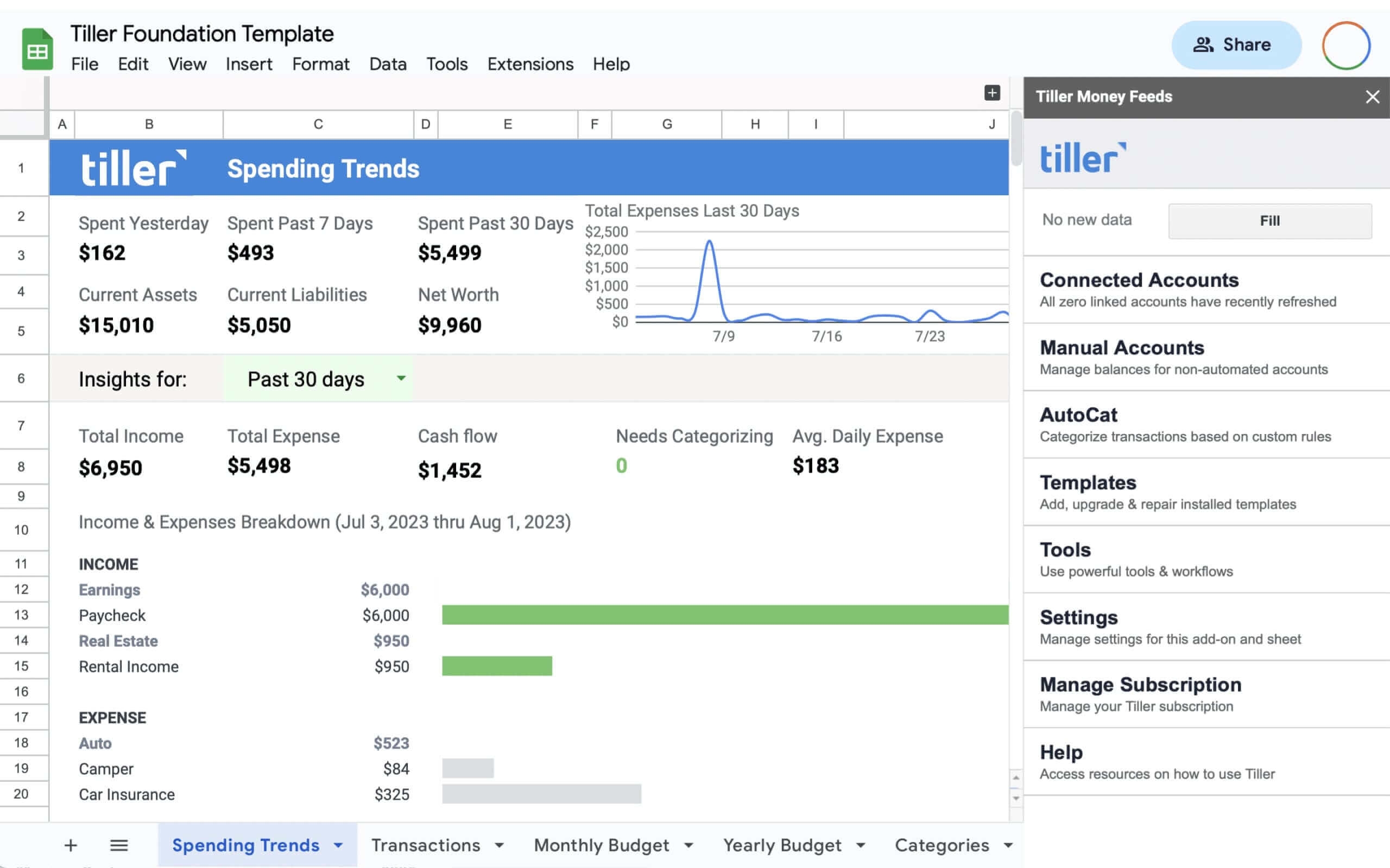 Our 11 Favorite Free Google Sheets Budget Templates Of 2025 Tiller
