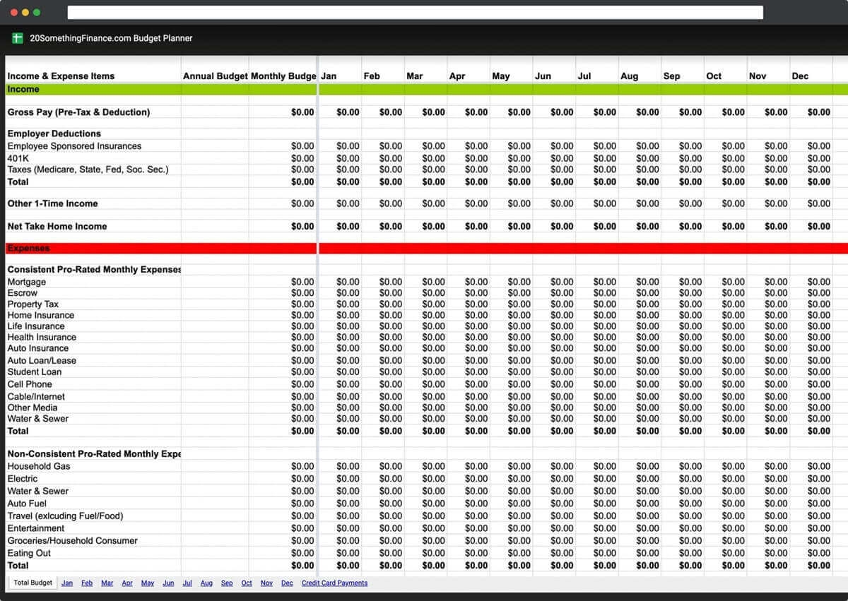 Annual Household Budget Template