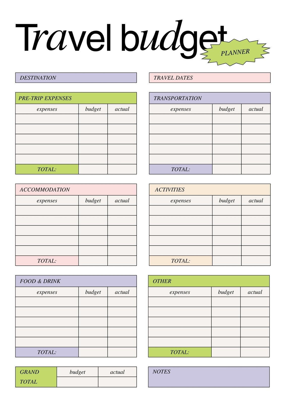 Vacation Budget Template Free