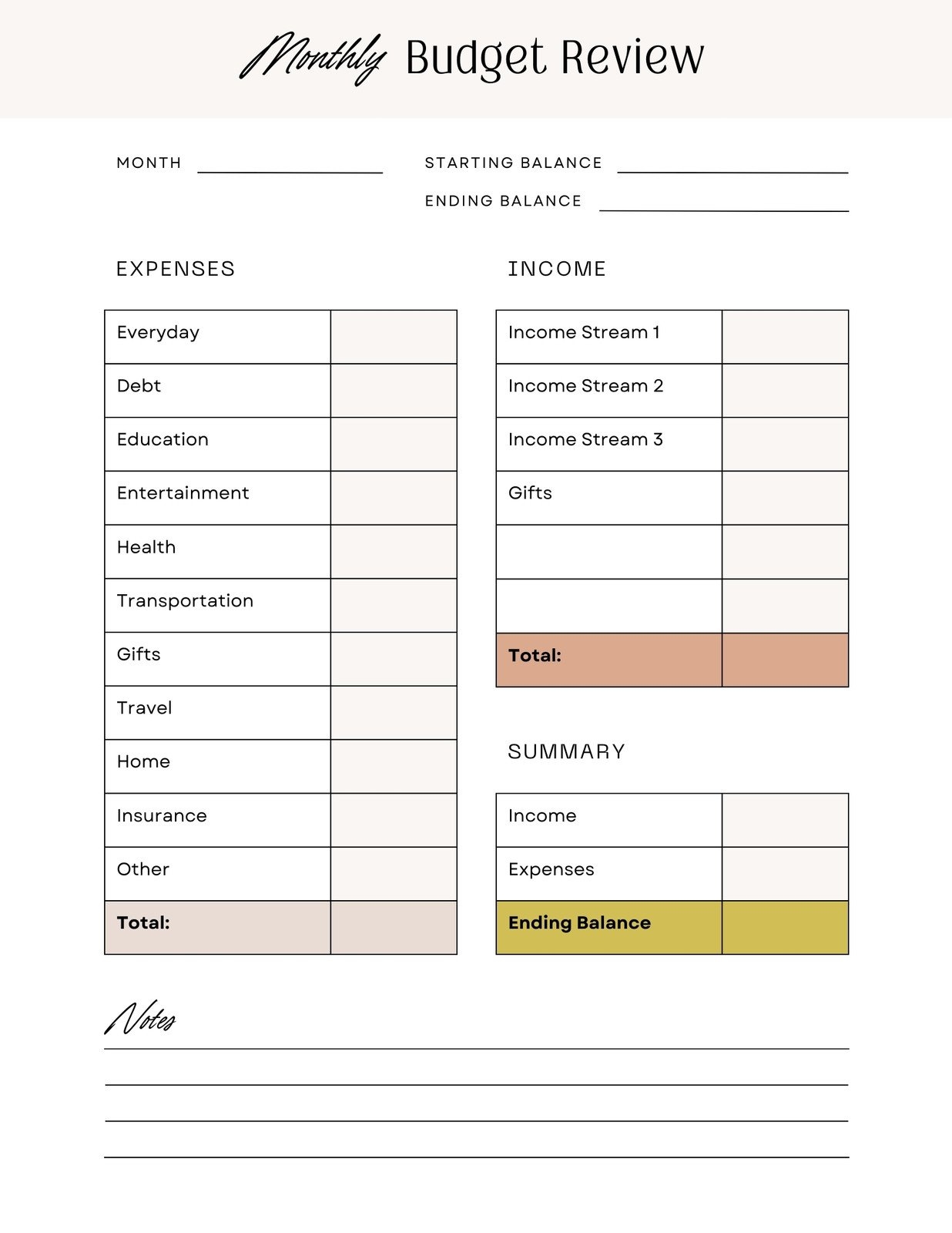Everyday Budget Template