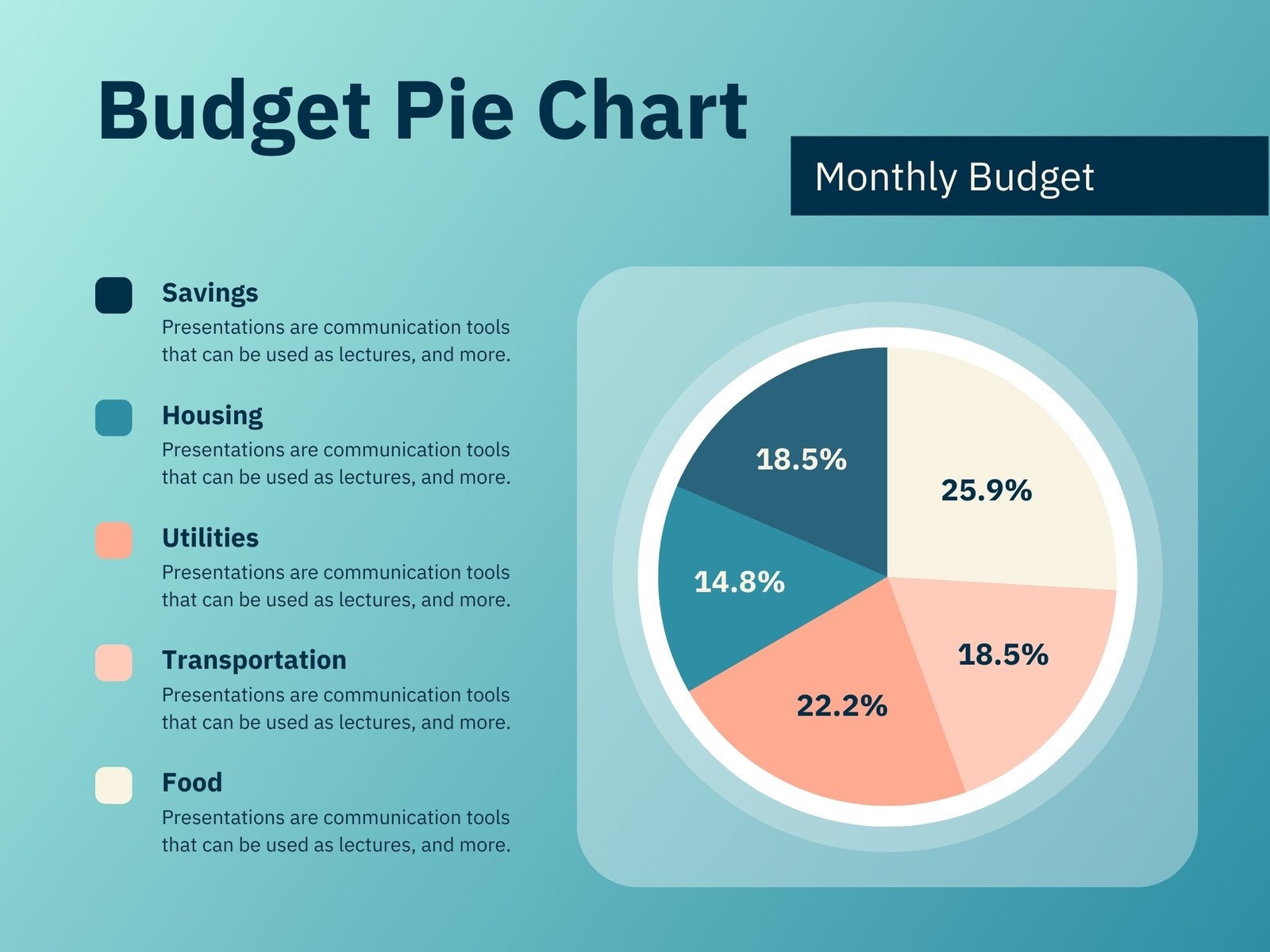 Free Budget Template With Pie Chart