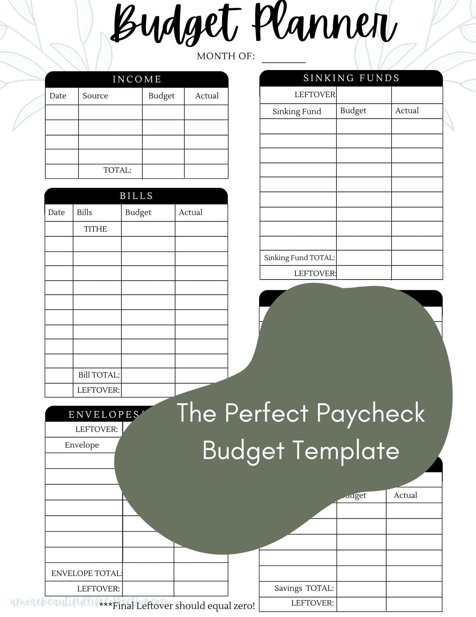 Paycheck Budget Template