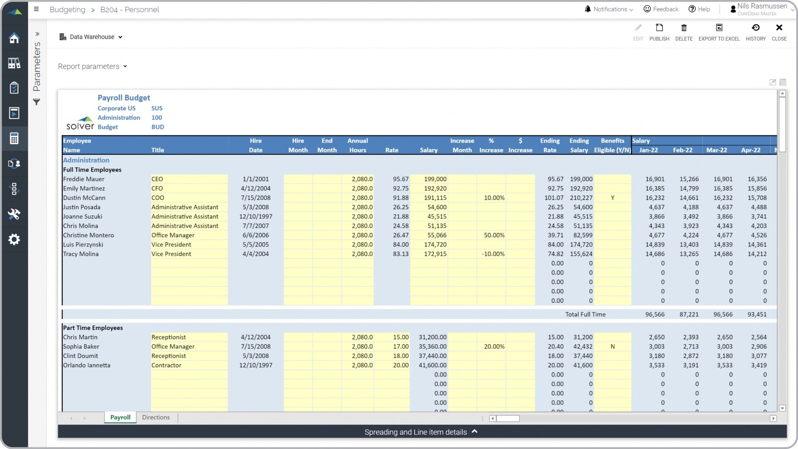 Payroll Budget Template For Dynamics 365 Business Central 