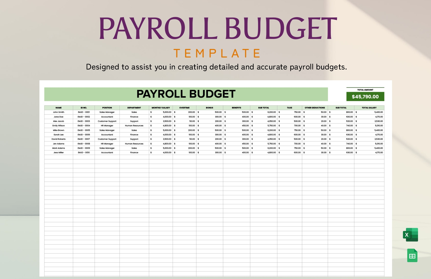 Payroll Budget Template In Excel Google Sheets Download 