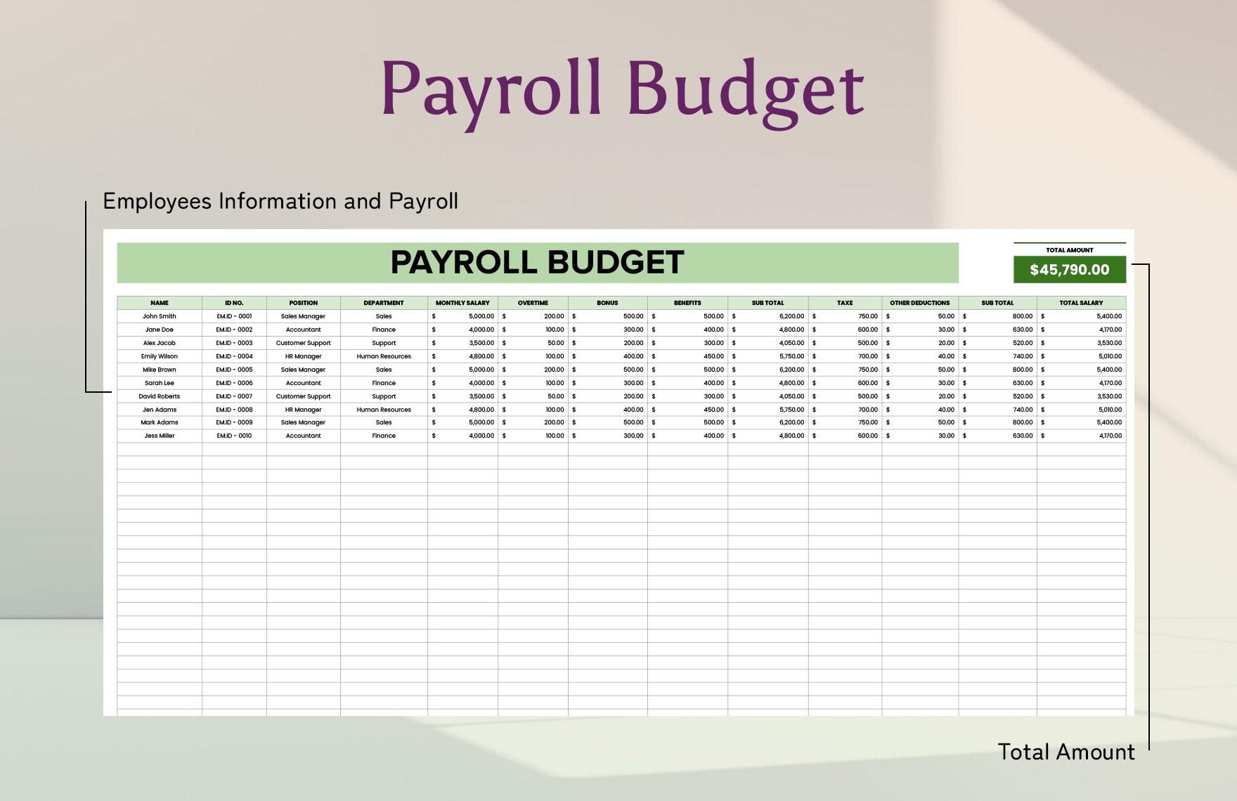 Payroll Budget Template In Excel Google Sheets Download Template