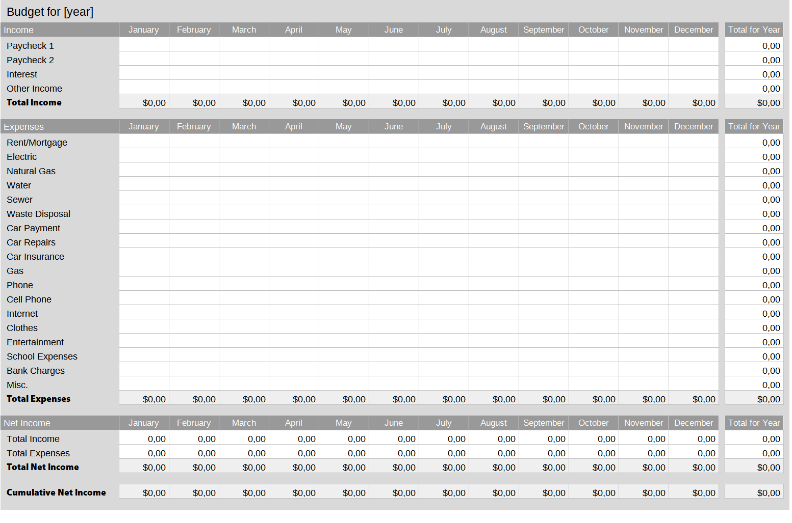 Libreoffice Monthly Budget Template