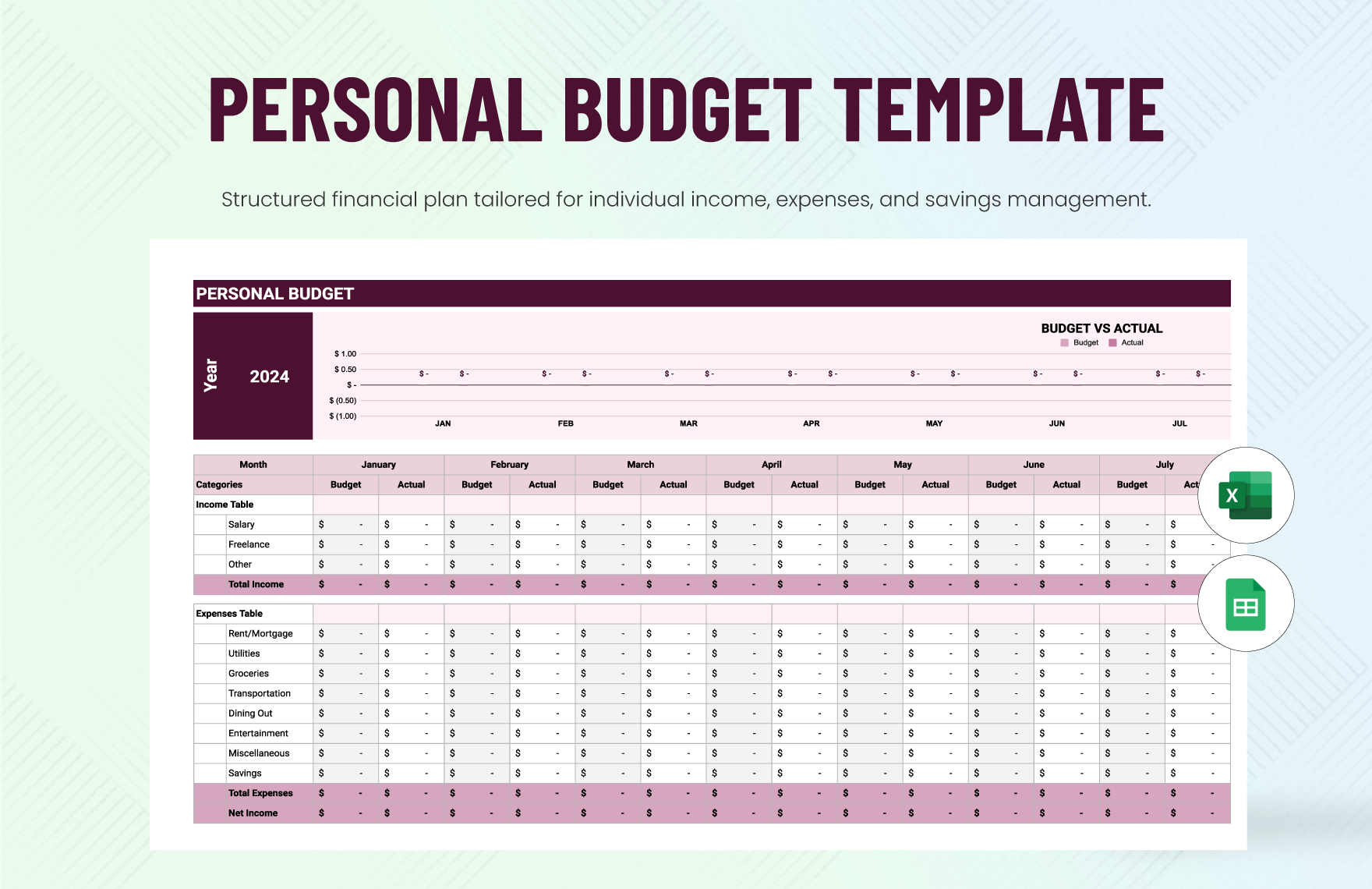 Personal Budget Template In Excel Google Sheets Download Template