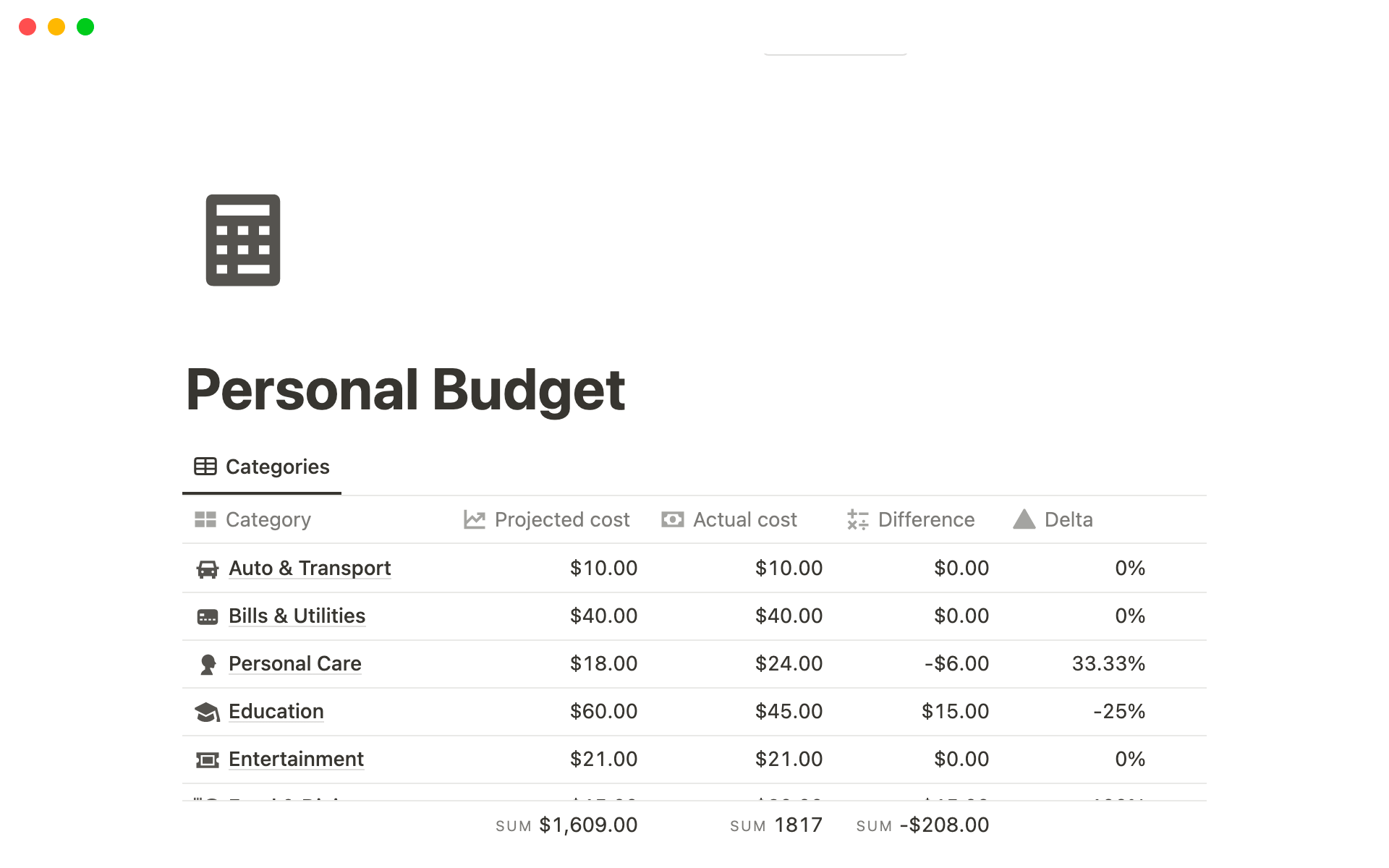Personal Budget Notion Template