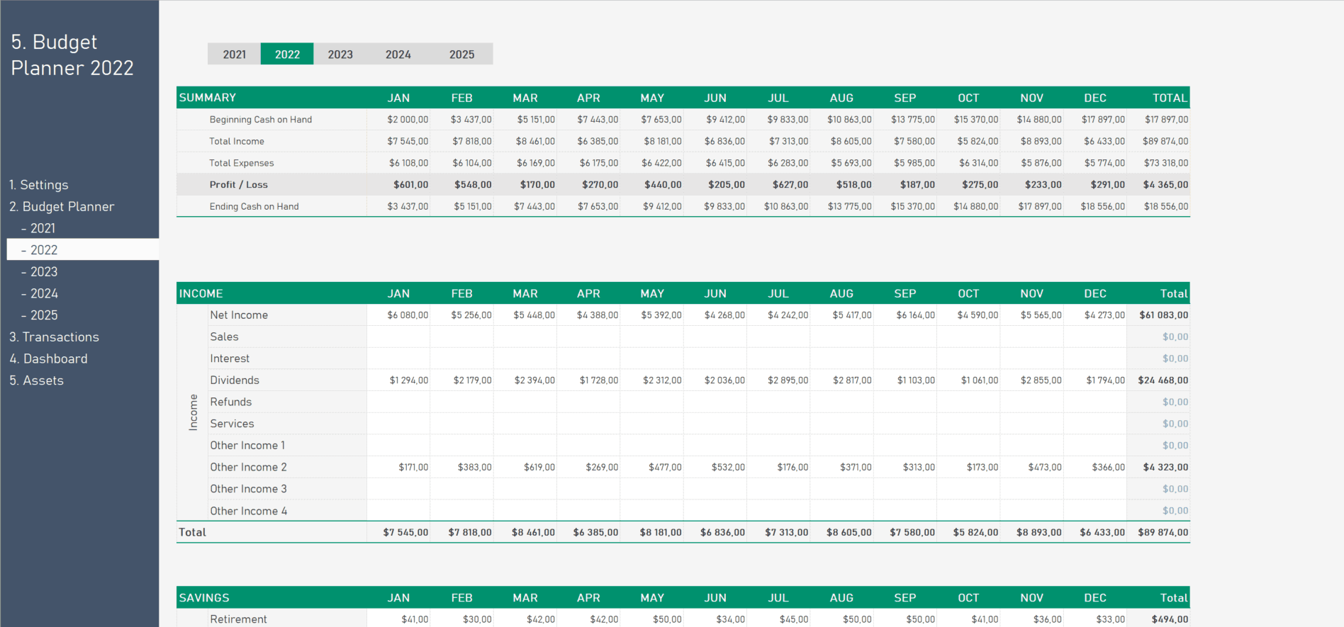 Five Year Budget Plan Template