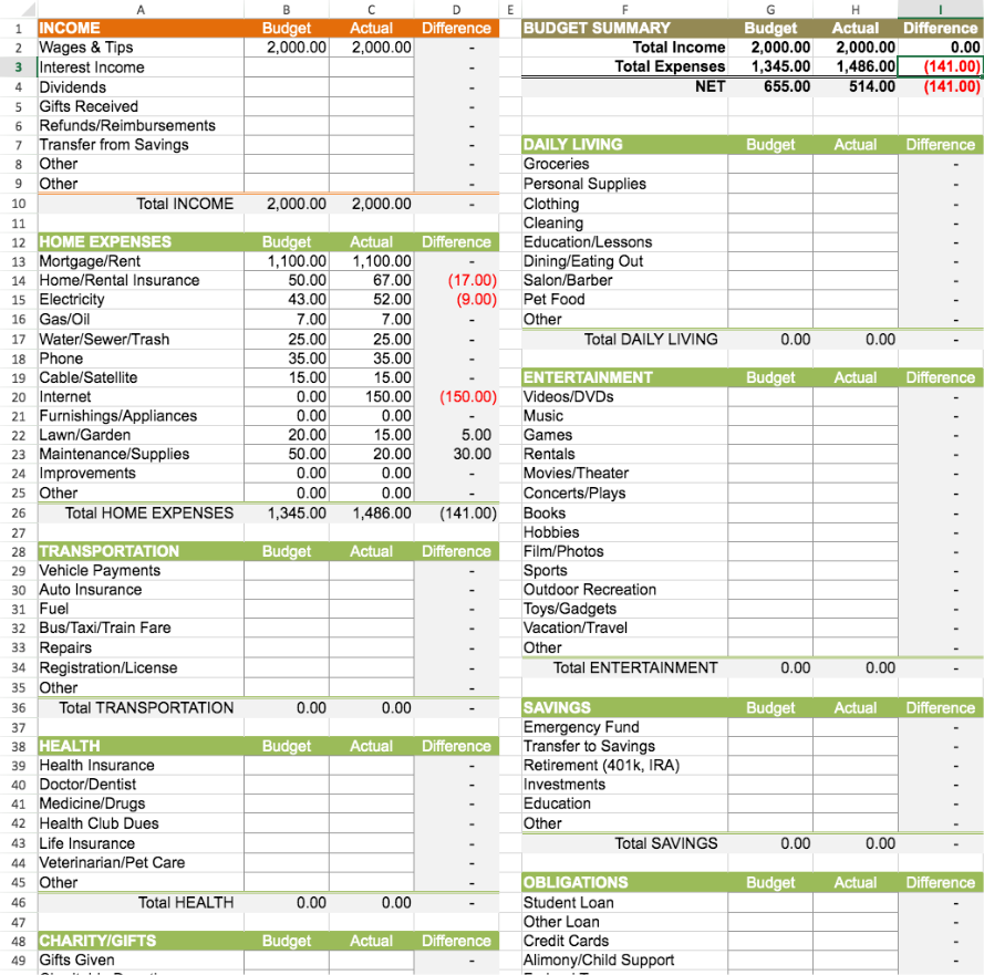 Individual Monthly Budget Template
