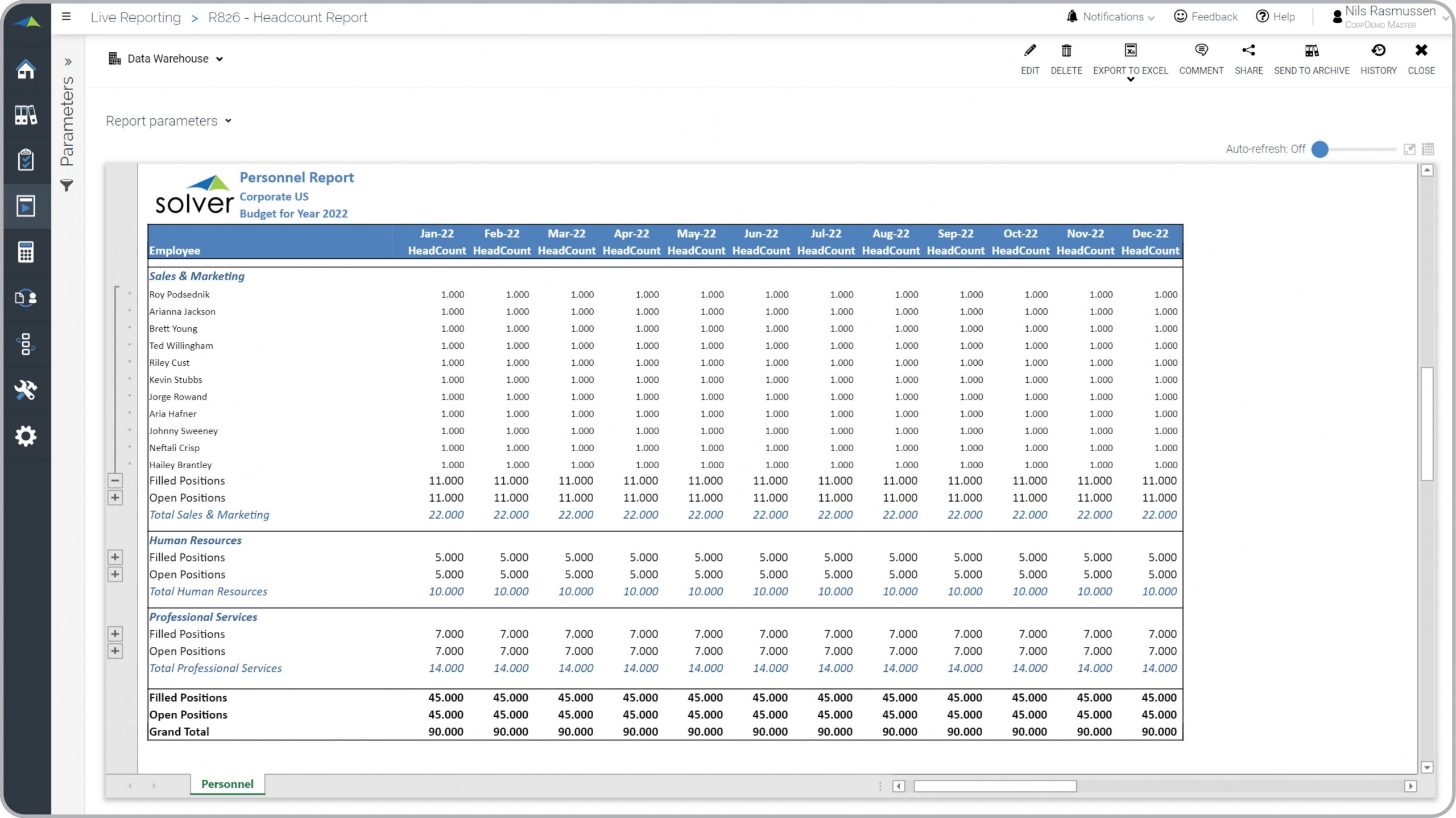 Headcount Budget Template