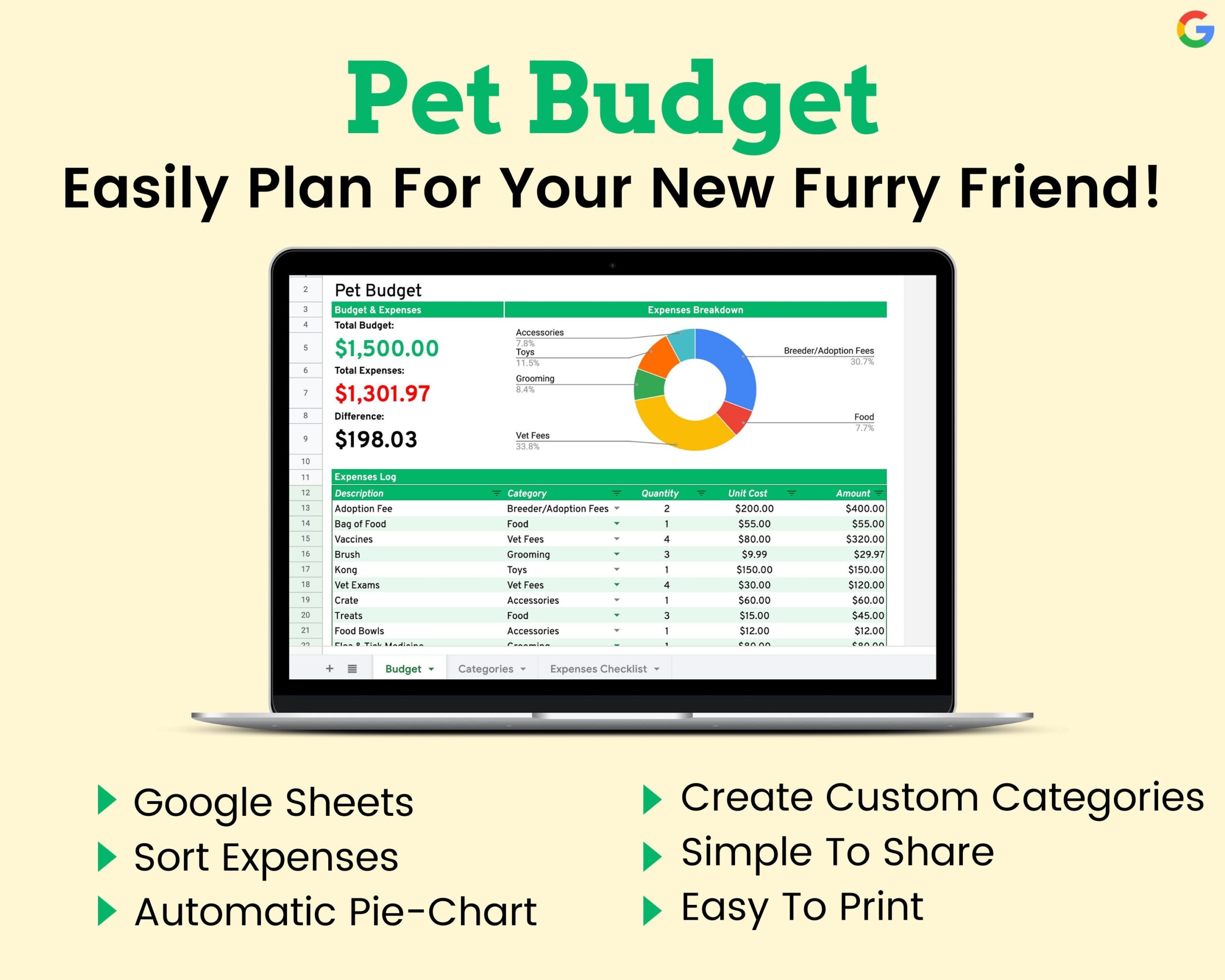 Pet Budget Spreadsheet Template For Google Sheets Etsy