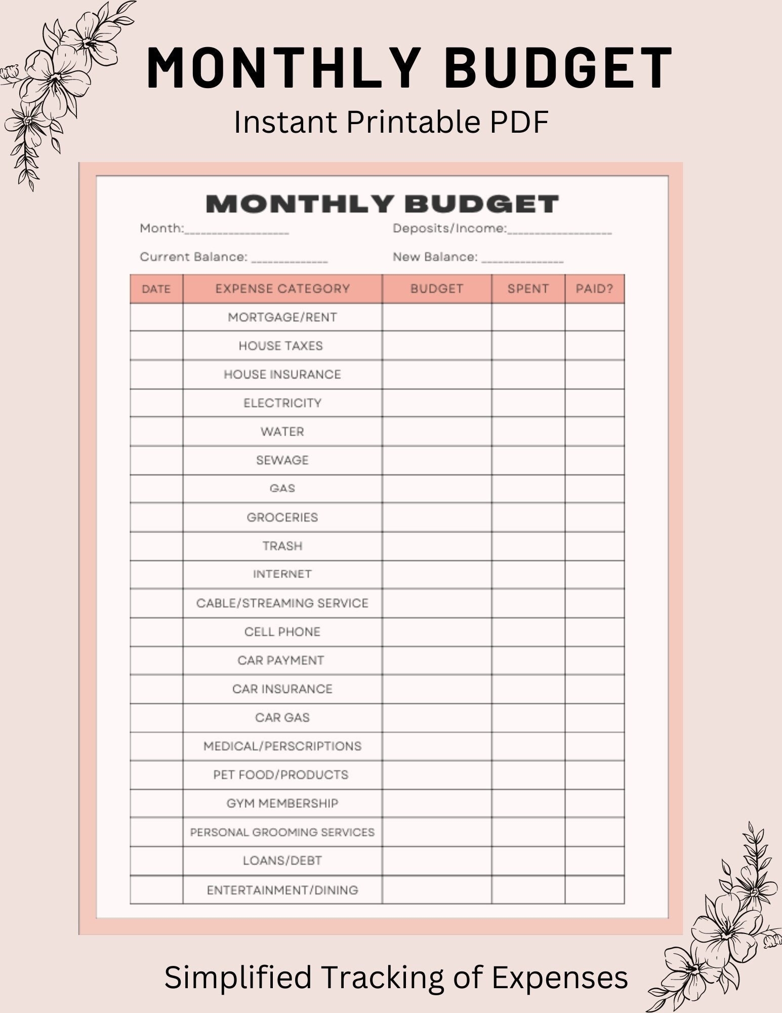 Coffee Shop Budget Template