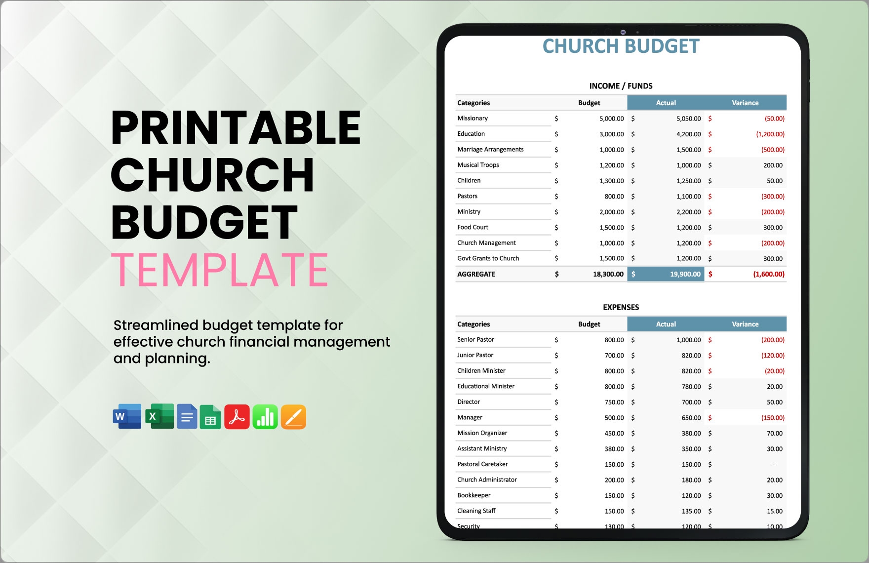 Printable Church Budget Template In Word Google Docs Pages 