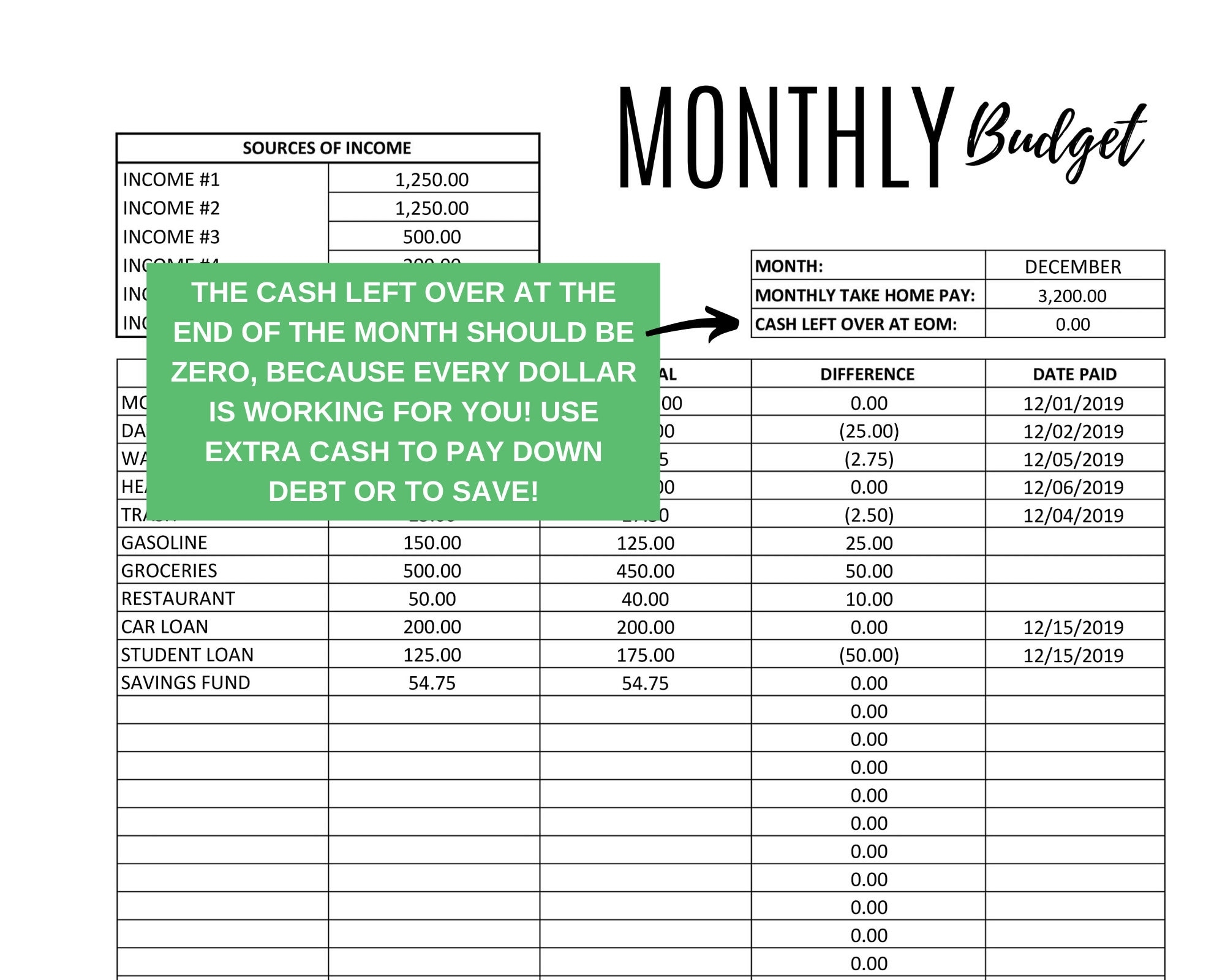 Everydollar Budget Template