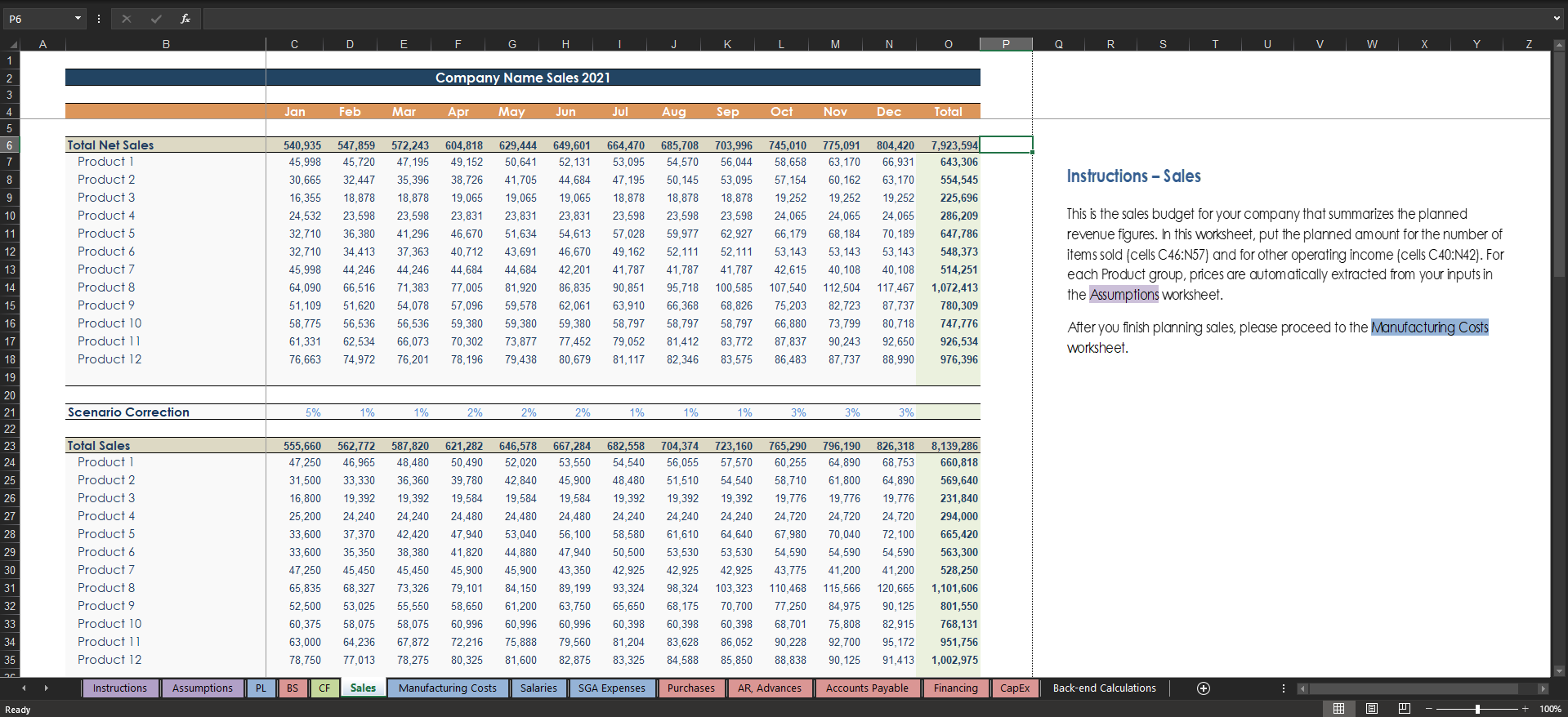 Production Company Budget Template CFOTemplates