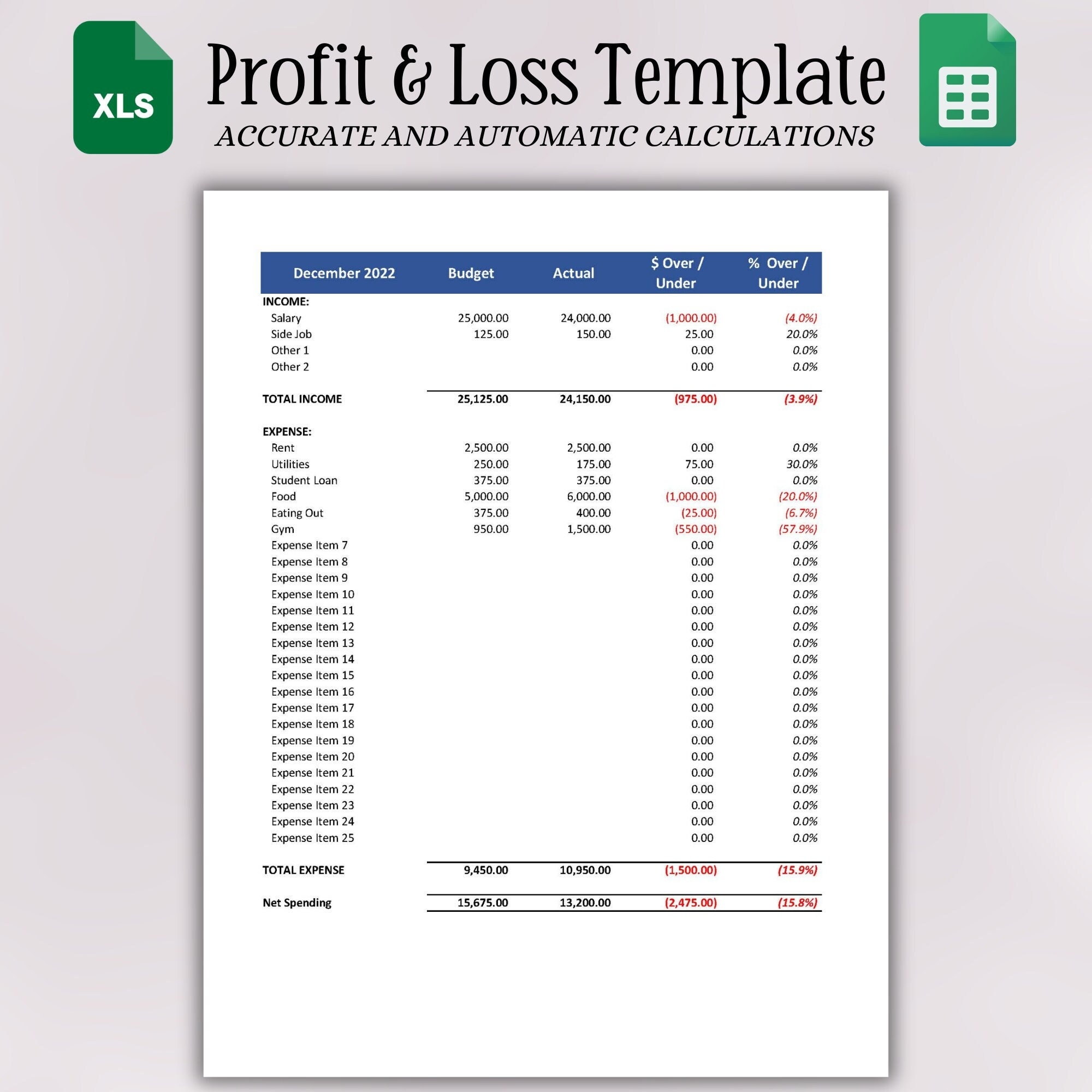 Profit And Loss Statement Budget Income Statement Excel Template Profit Loss Template For Budget Etsy