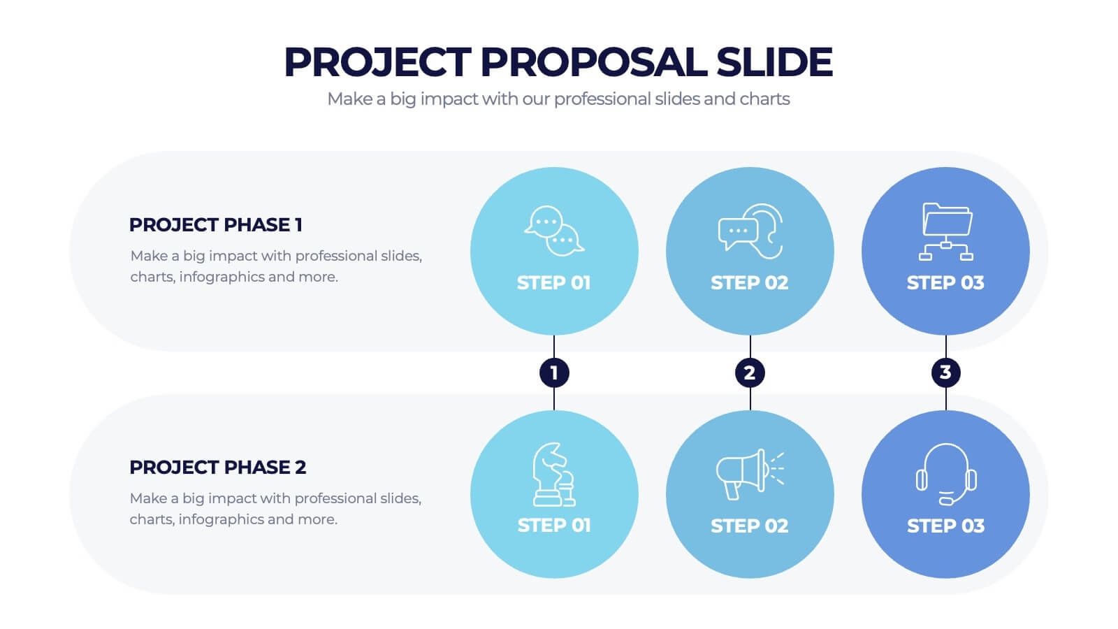 Project Proposal Budget Infographic PowerPoint Template And Google Slides Theme