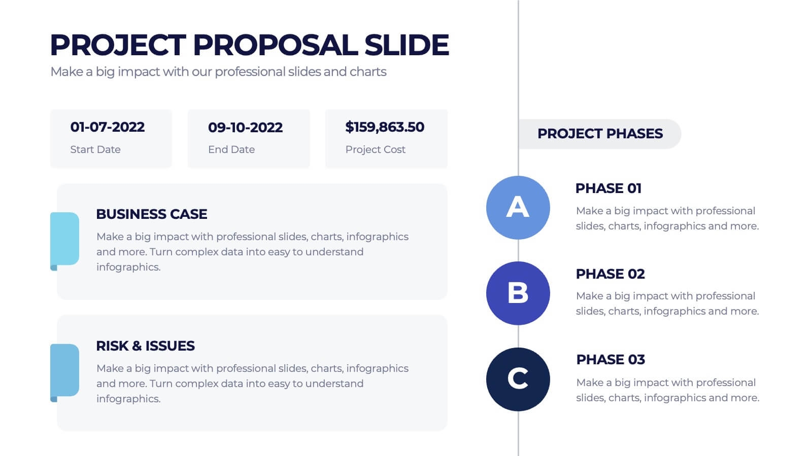 Budget Proposal Powerpoint Template