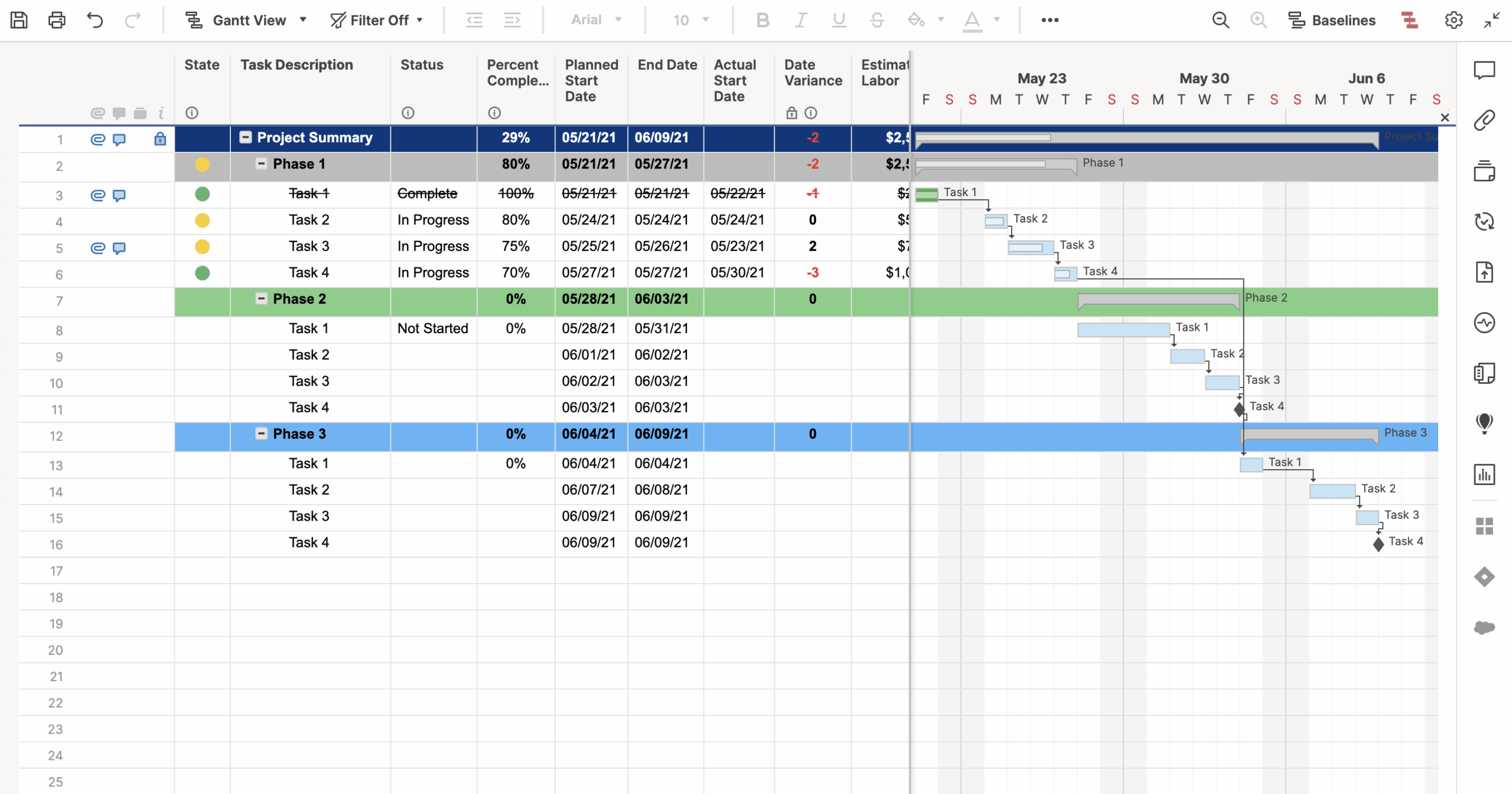 Gantt Chart Budget Template