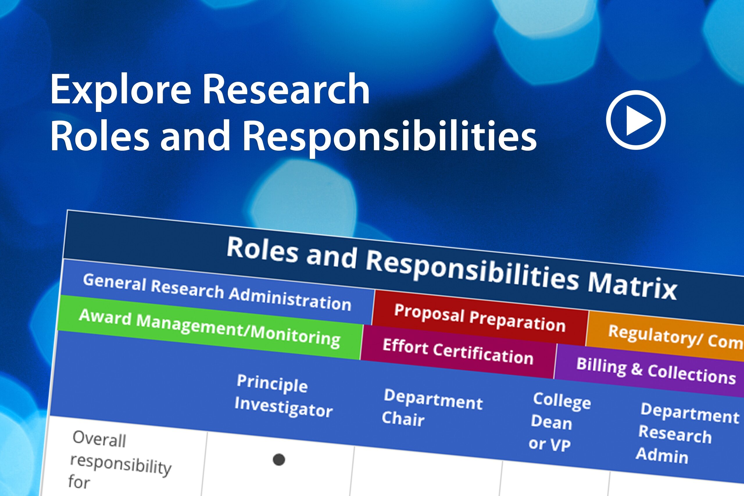 Hrsa Budget Justification Template