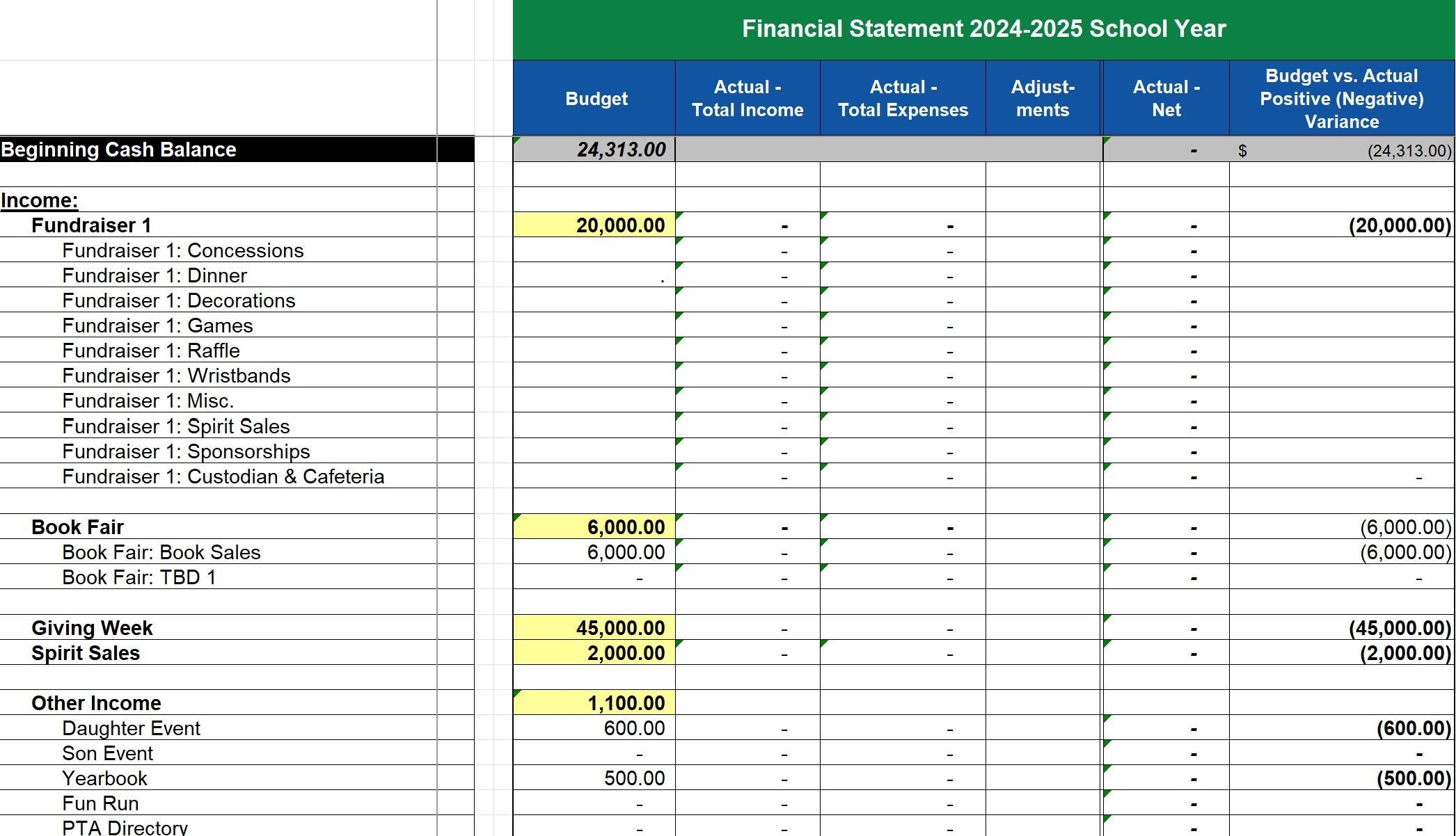 Free Pta Budget Template
