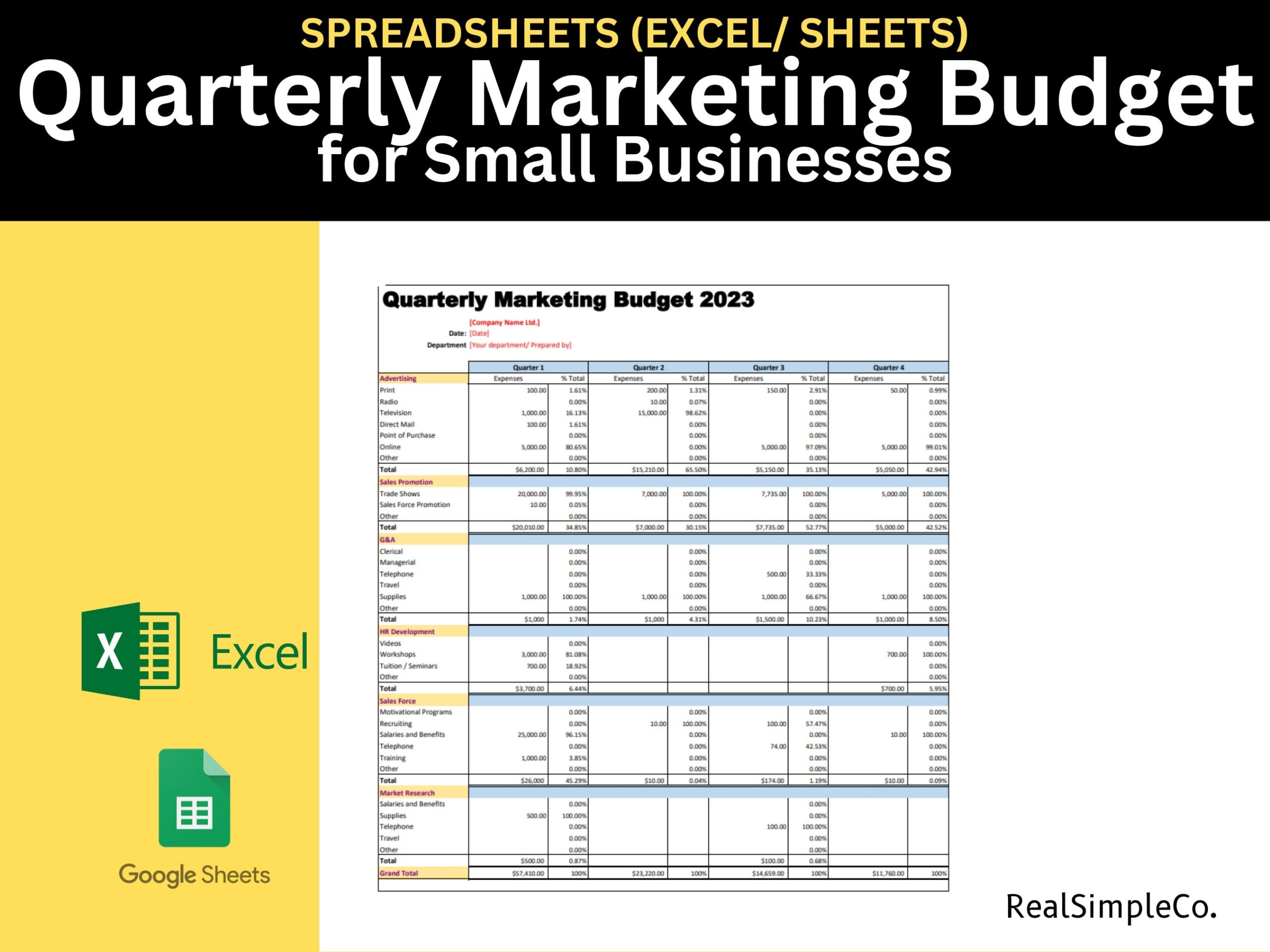 Quarterly Marketing Budget Planner Template Quarterly Marketing Budget MS Excel Google Sheets Template Marketing Budget Planner For Smes Etsy
