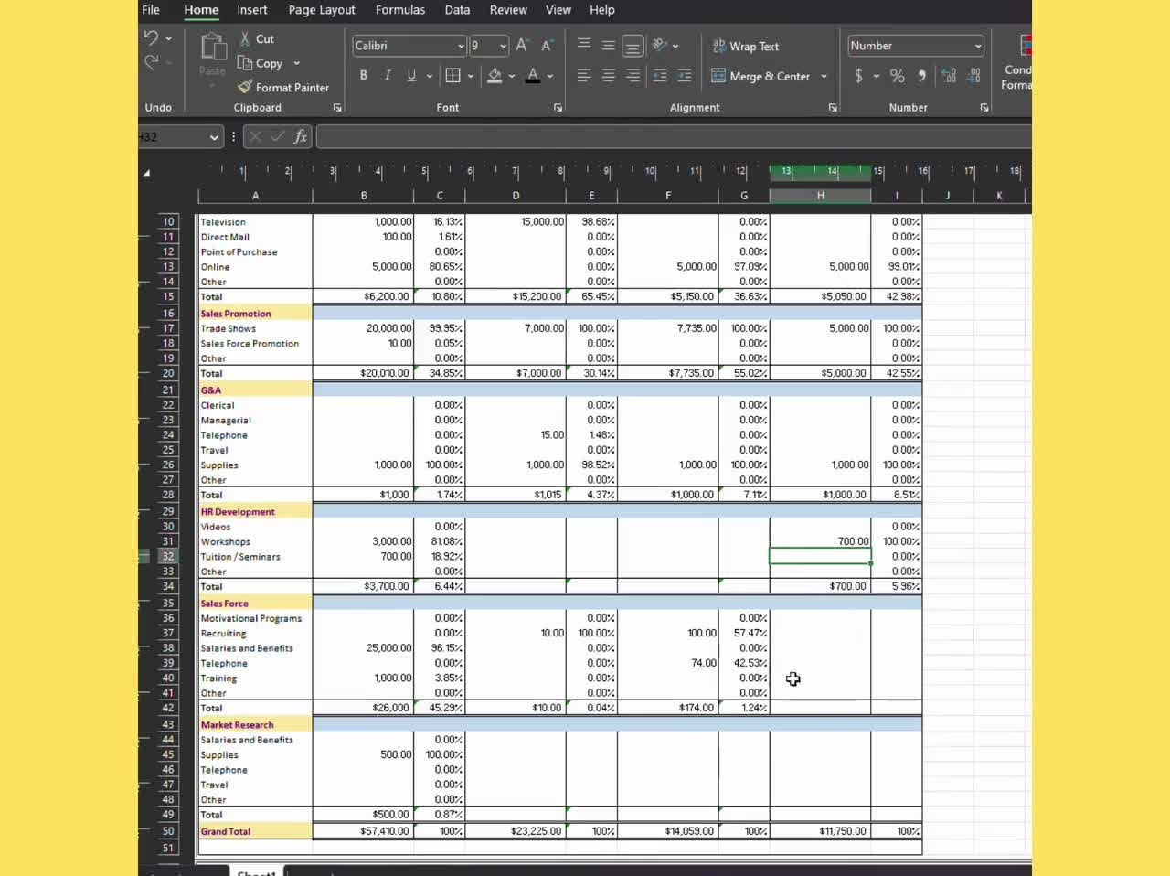 Farmers Market Budget Template