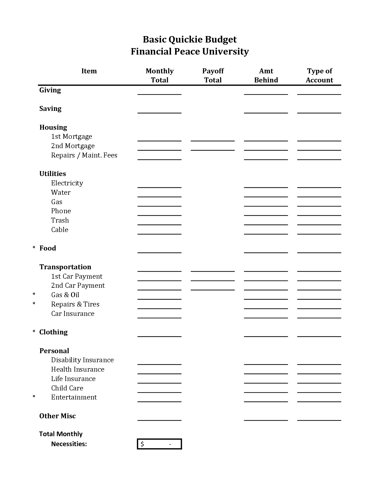 Quick Start Budget Worksheet Compass Initiative Worksheets Library