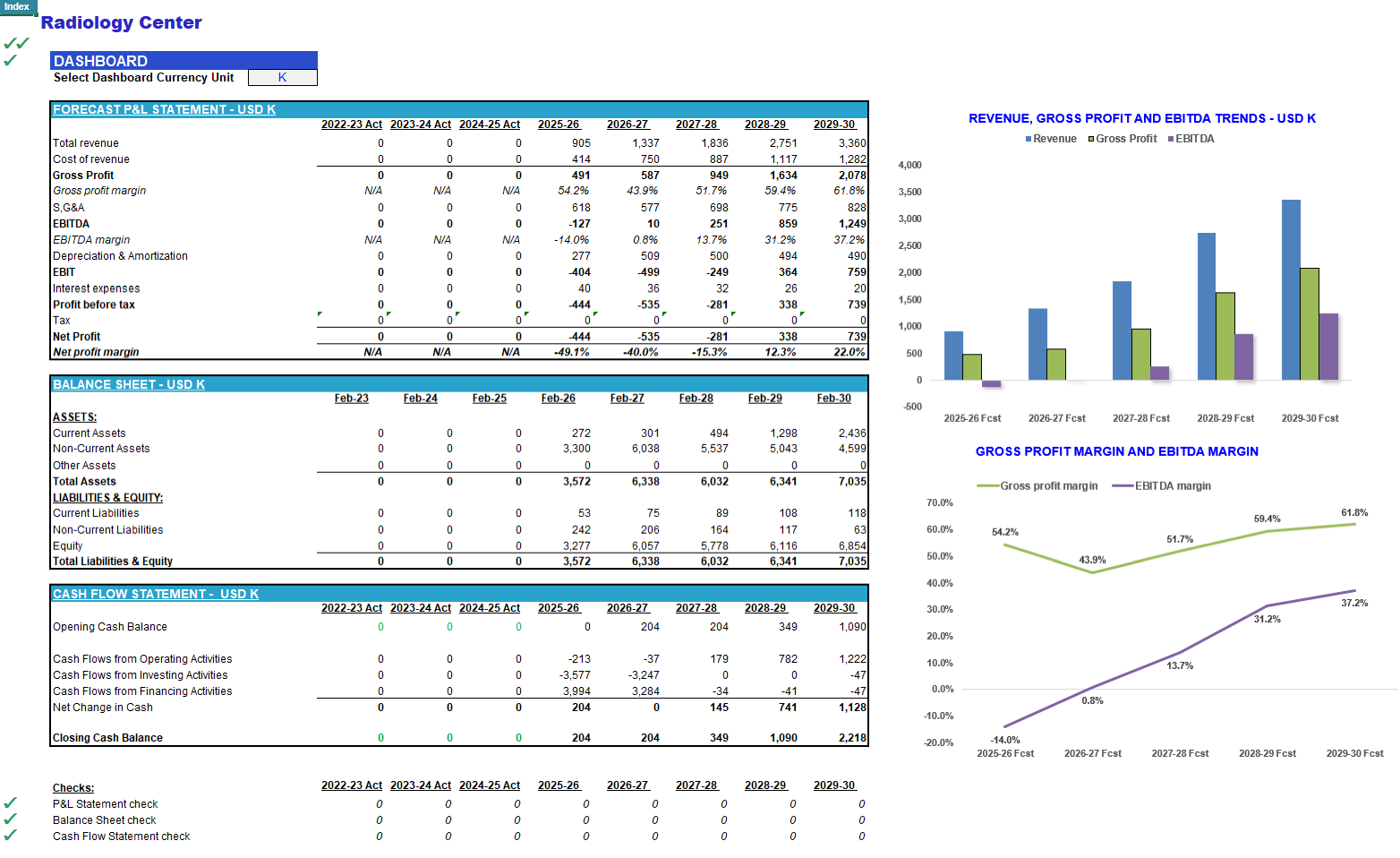 Radiology Centers Interventional Radiology IR Monthly 5 Year 3 Statement Financial Forecast Model Pro Version 