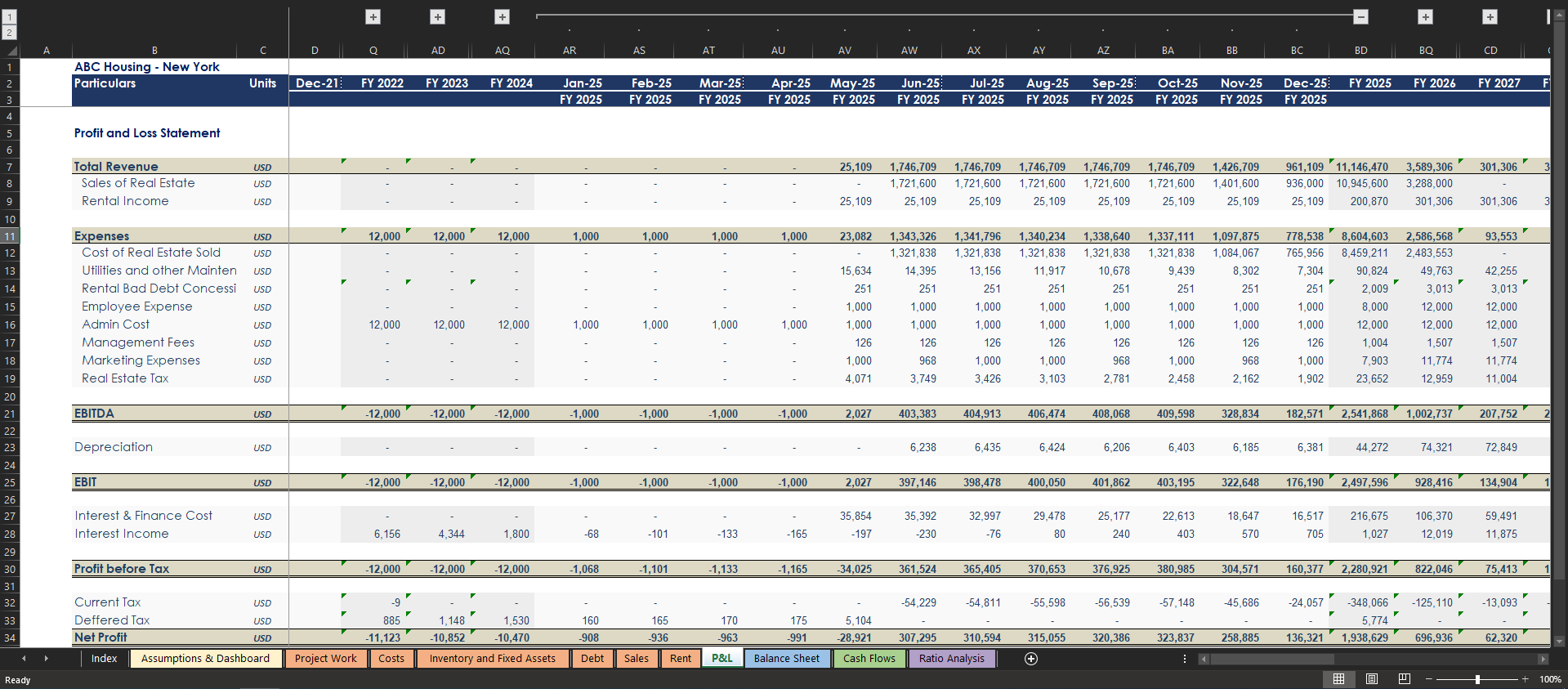 Land Development Budget Template