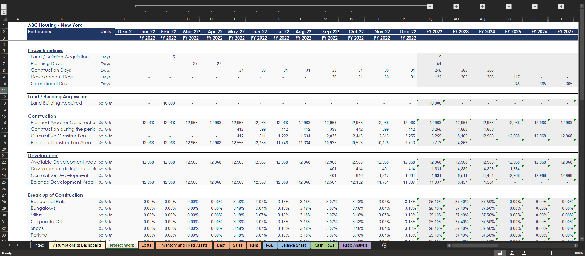 Real Estate Budget Template CFOTemplates