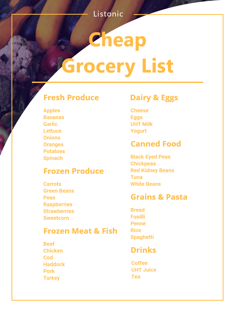 Grocery List Budget Template