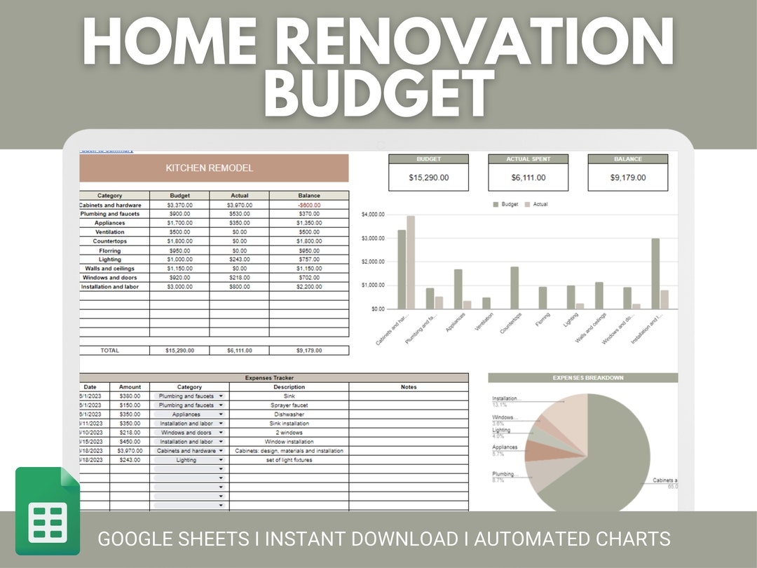 Remodel Budget Home Remodel Project Budget Template Renovation Budget Google Sheets Spreadsheet Etsy