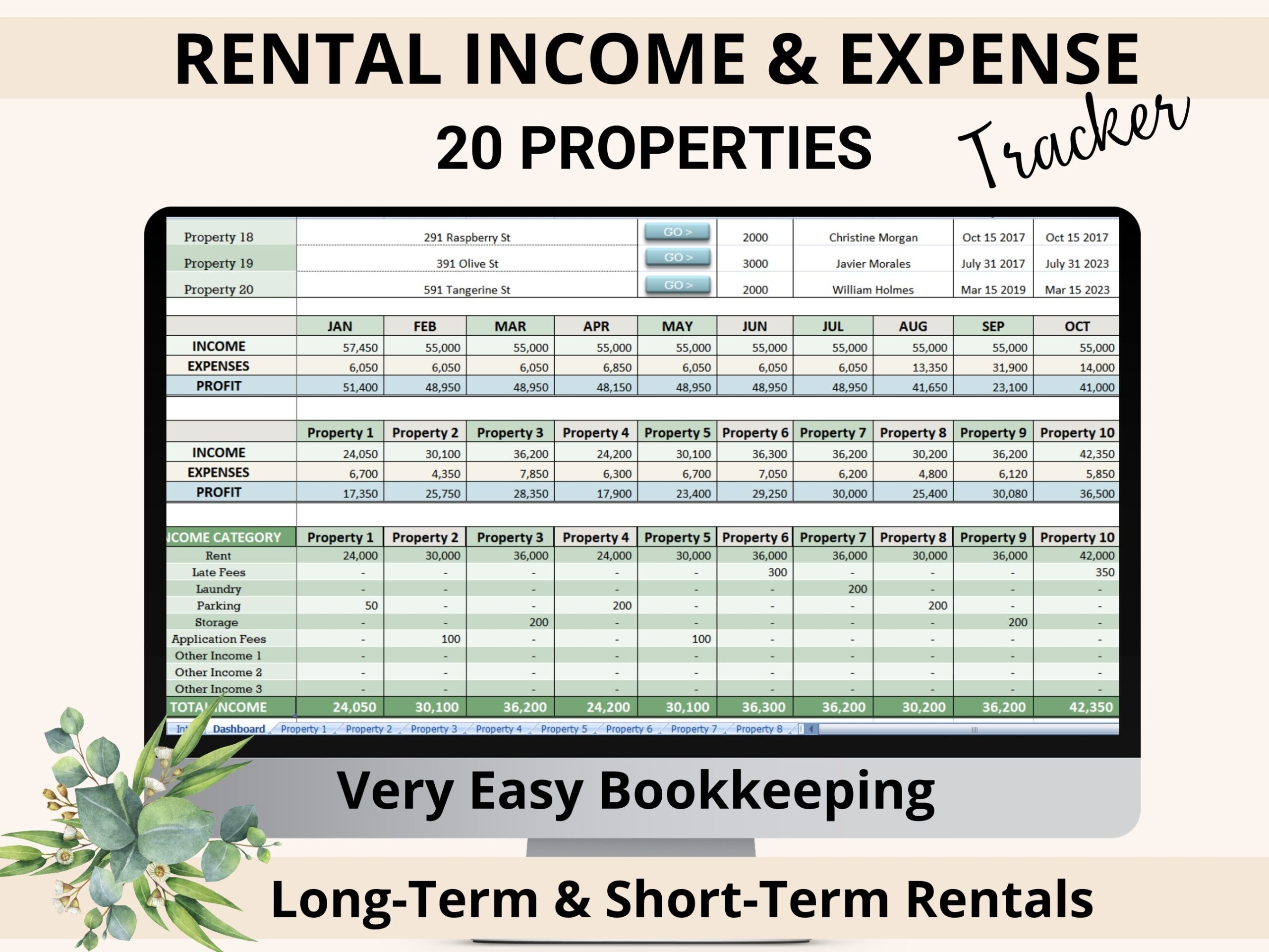 Landlord Budget Template