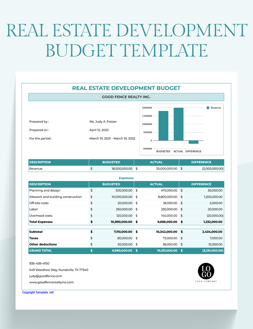 Research And Development Budget Template In Excel Google Sheets Download Template